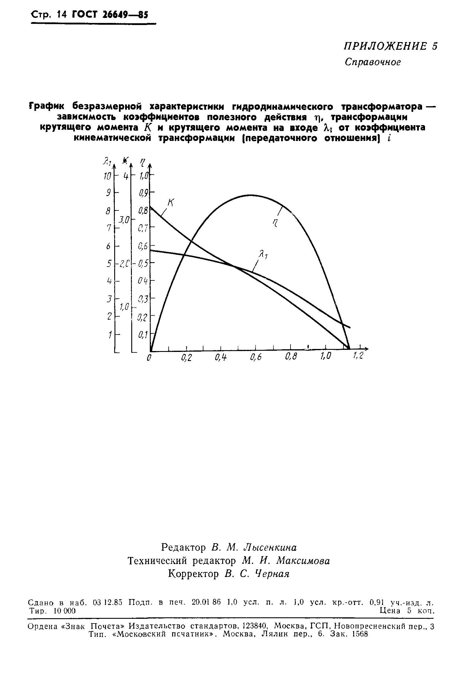 ГОСТ 26649-85