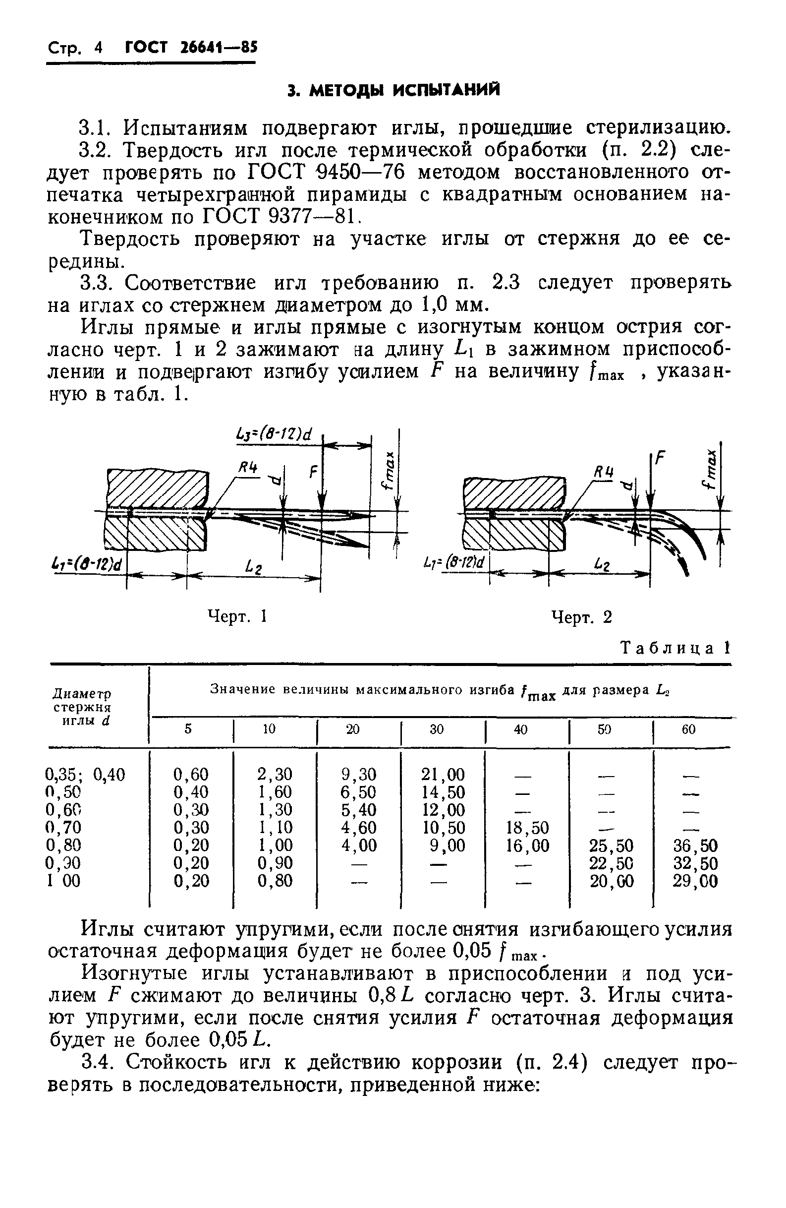 ГОСТ 26641-85