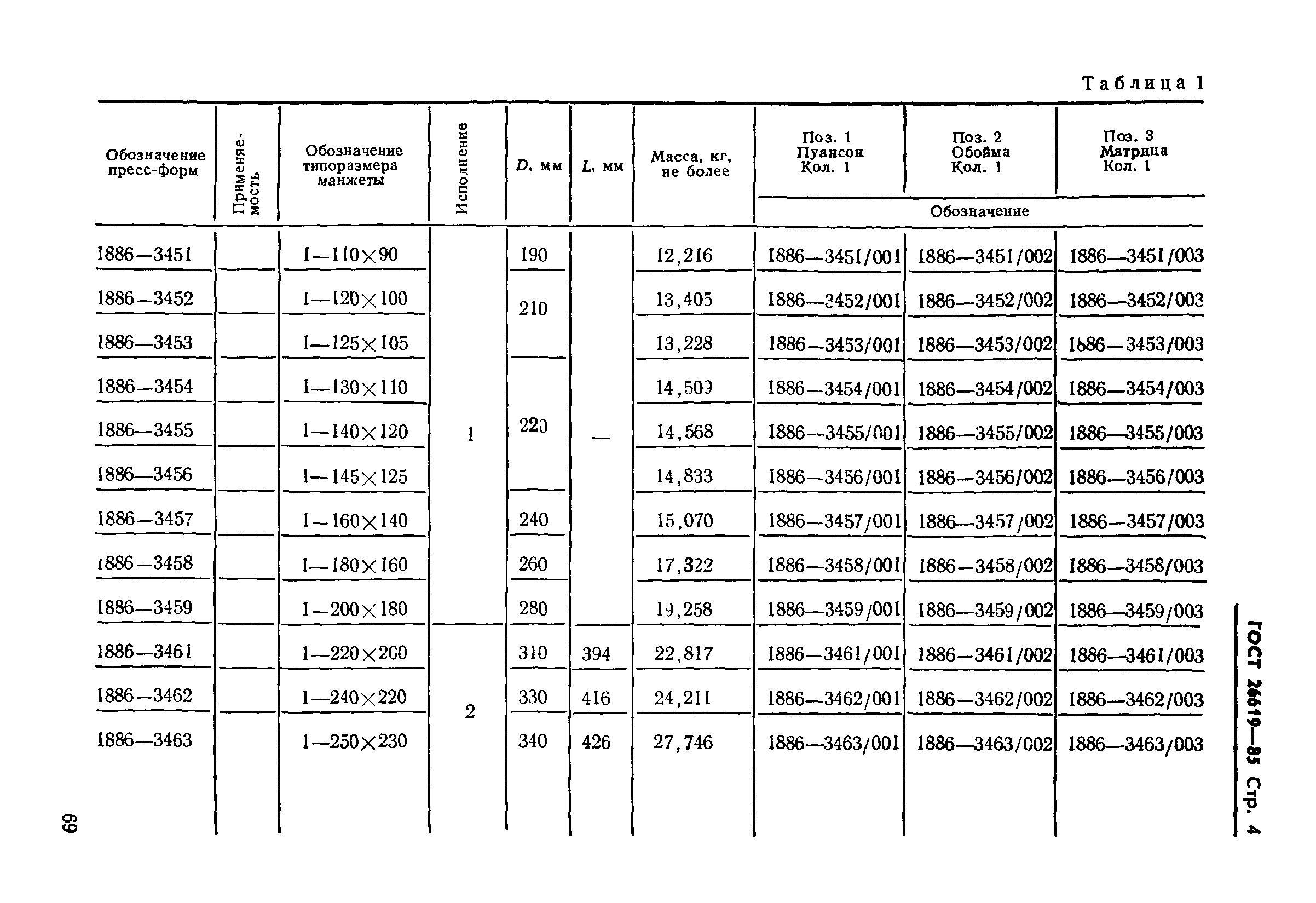 ГОСТ 26619-85