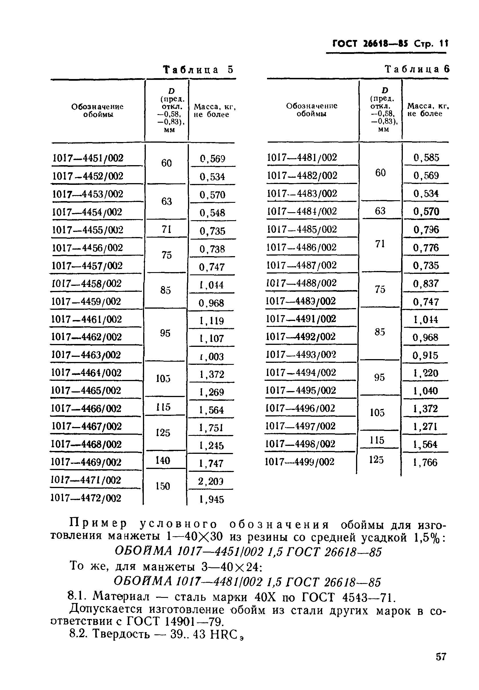 ГОСТ 26618-85