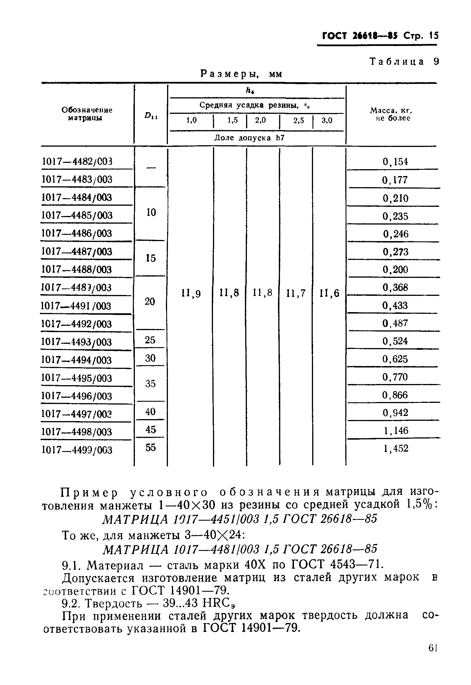 ГОСТ 26618-85