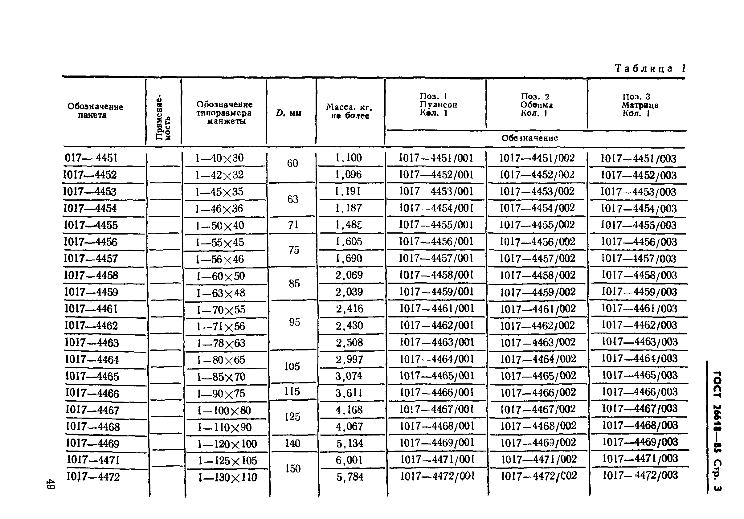 ГОСТ 26618-85