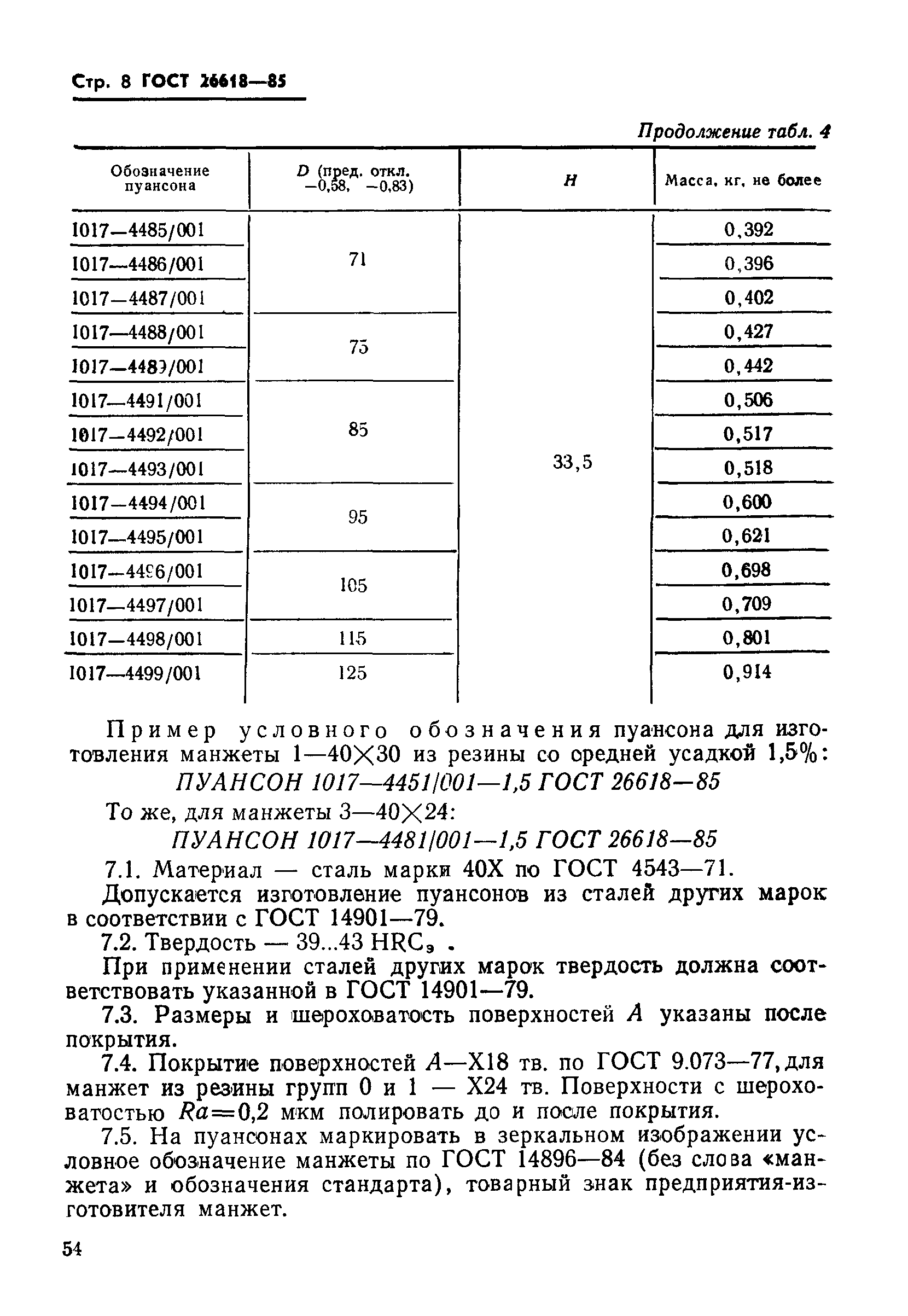 ГОСТ 26618-85