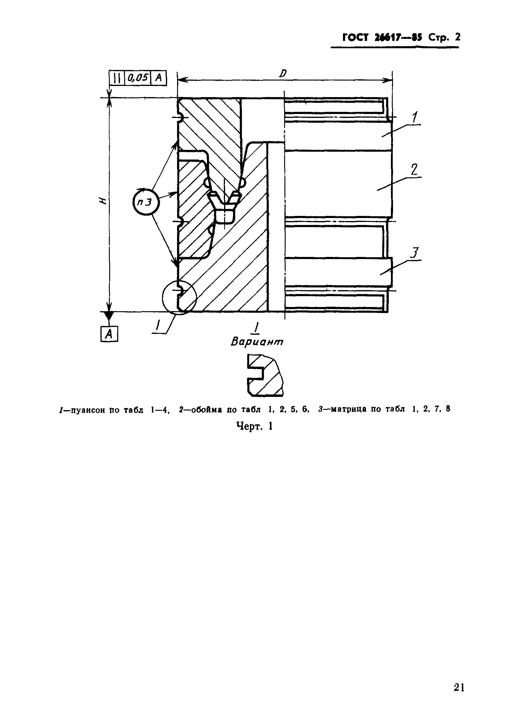 ГОСТ 26617-85