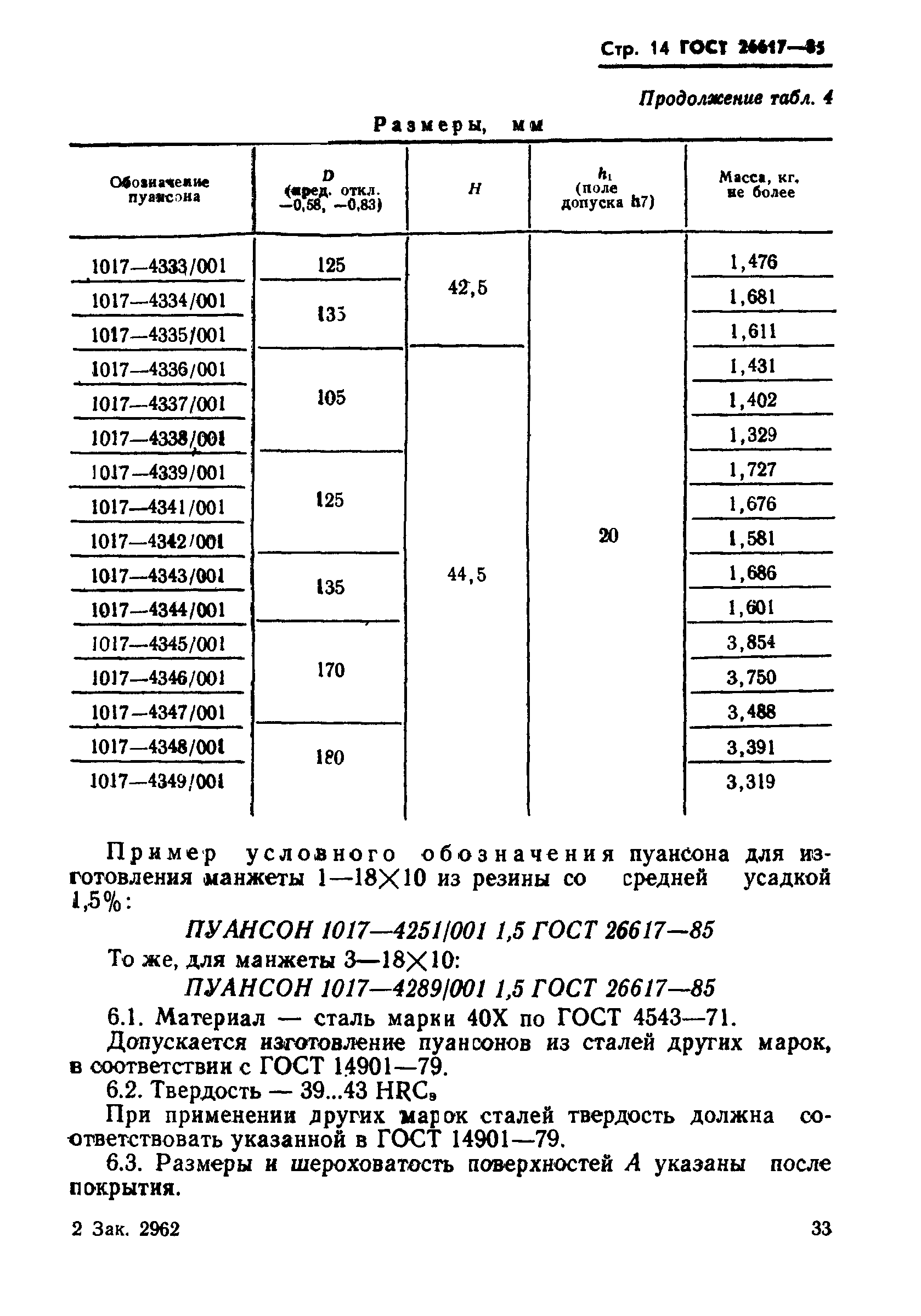 ГОСТ 26617-85