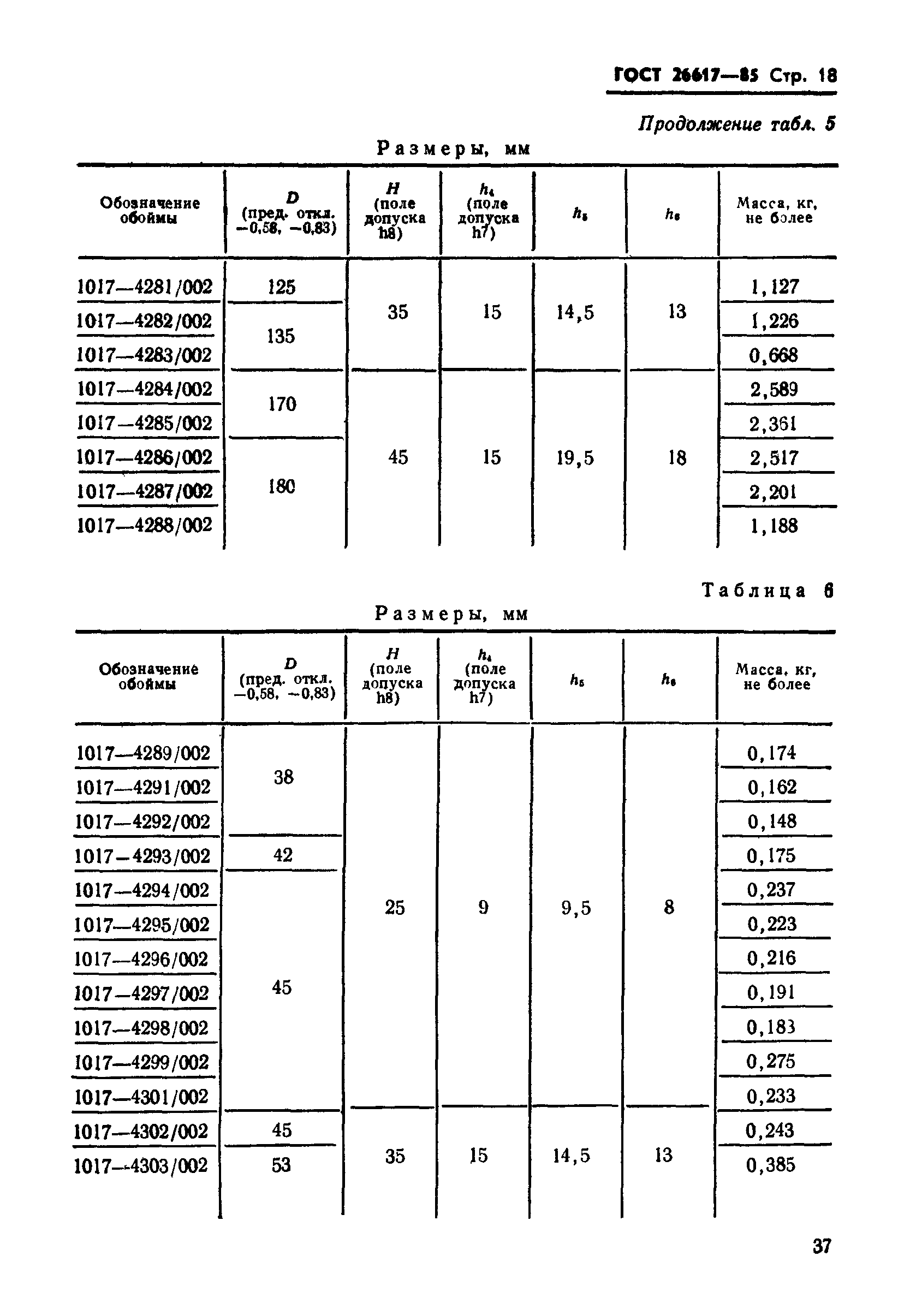 ГОСТ 26617-85