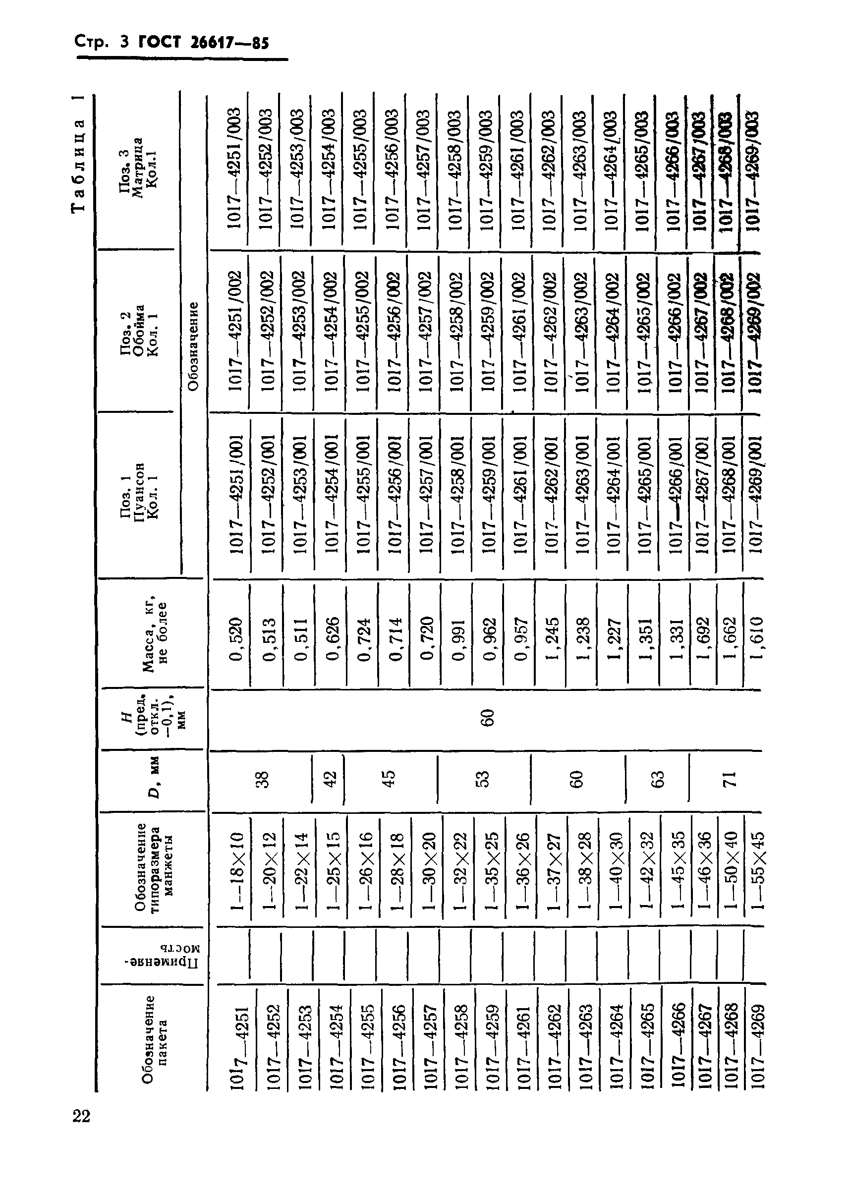 ГОСТ 26617-85