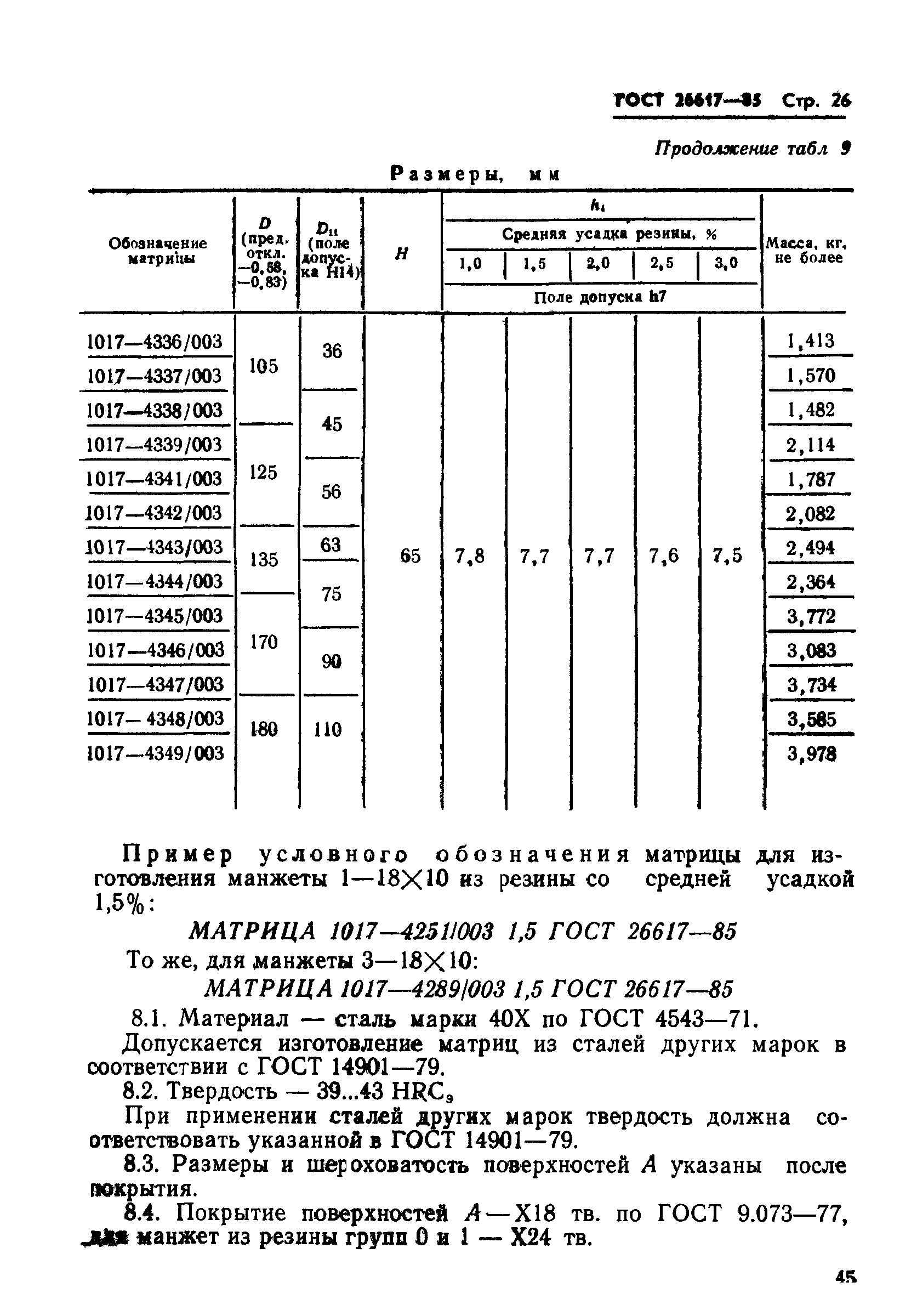 ГОСТ 26617-85