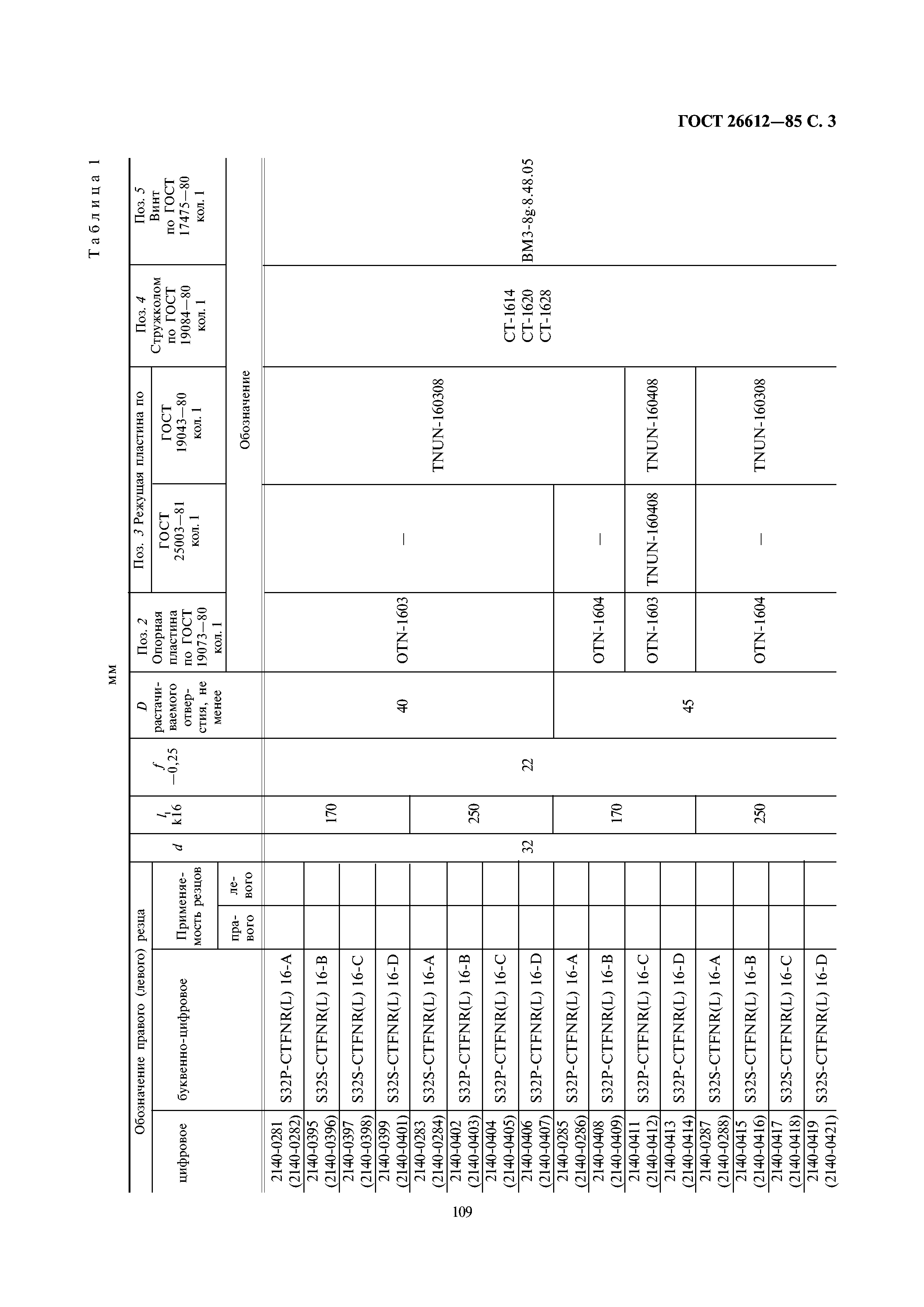 ГОСТ 26612-85