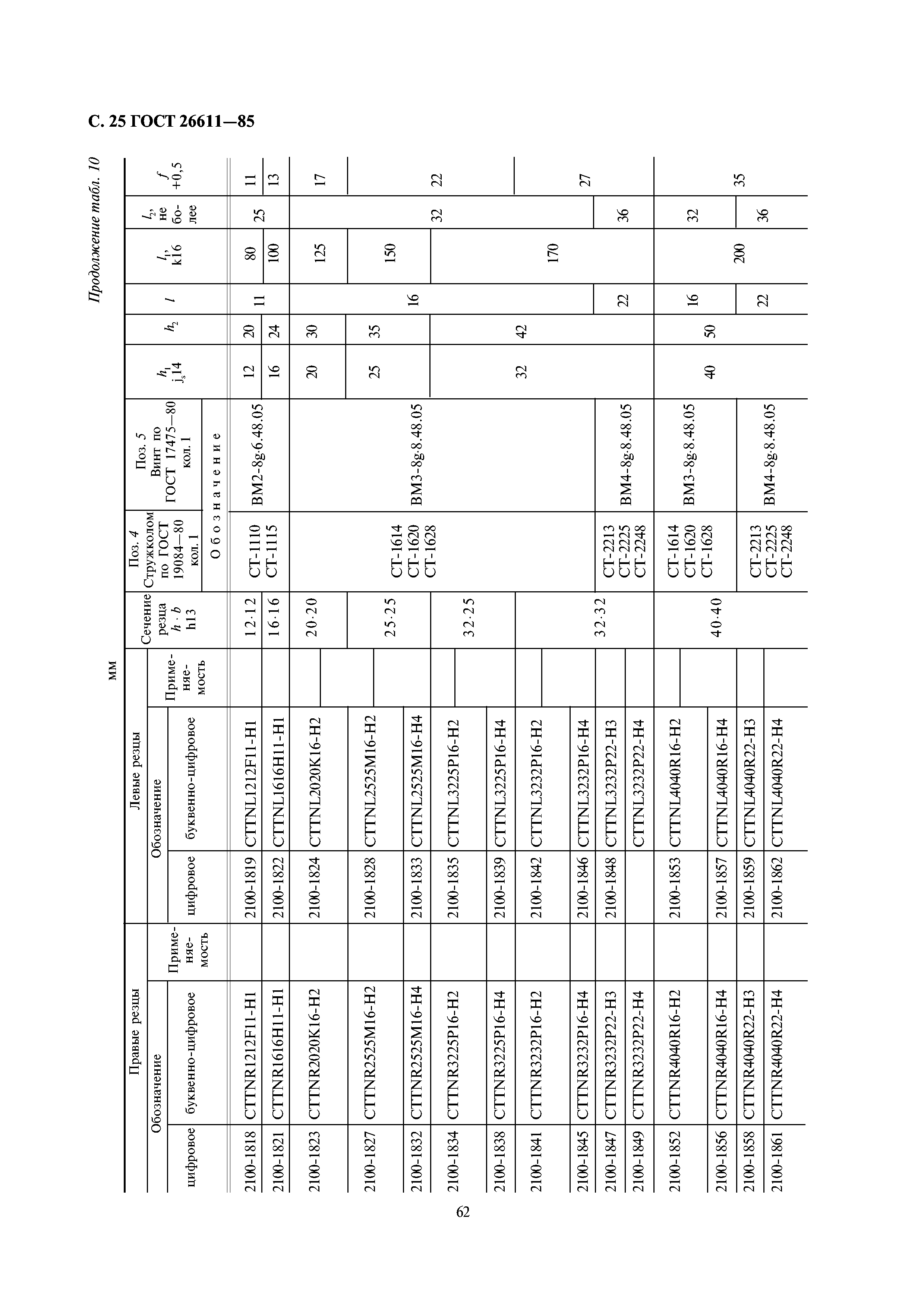 ГОСТ 26611-85