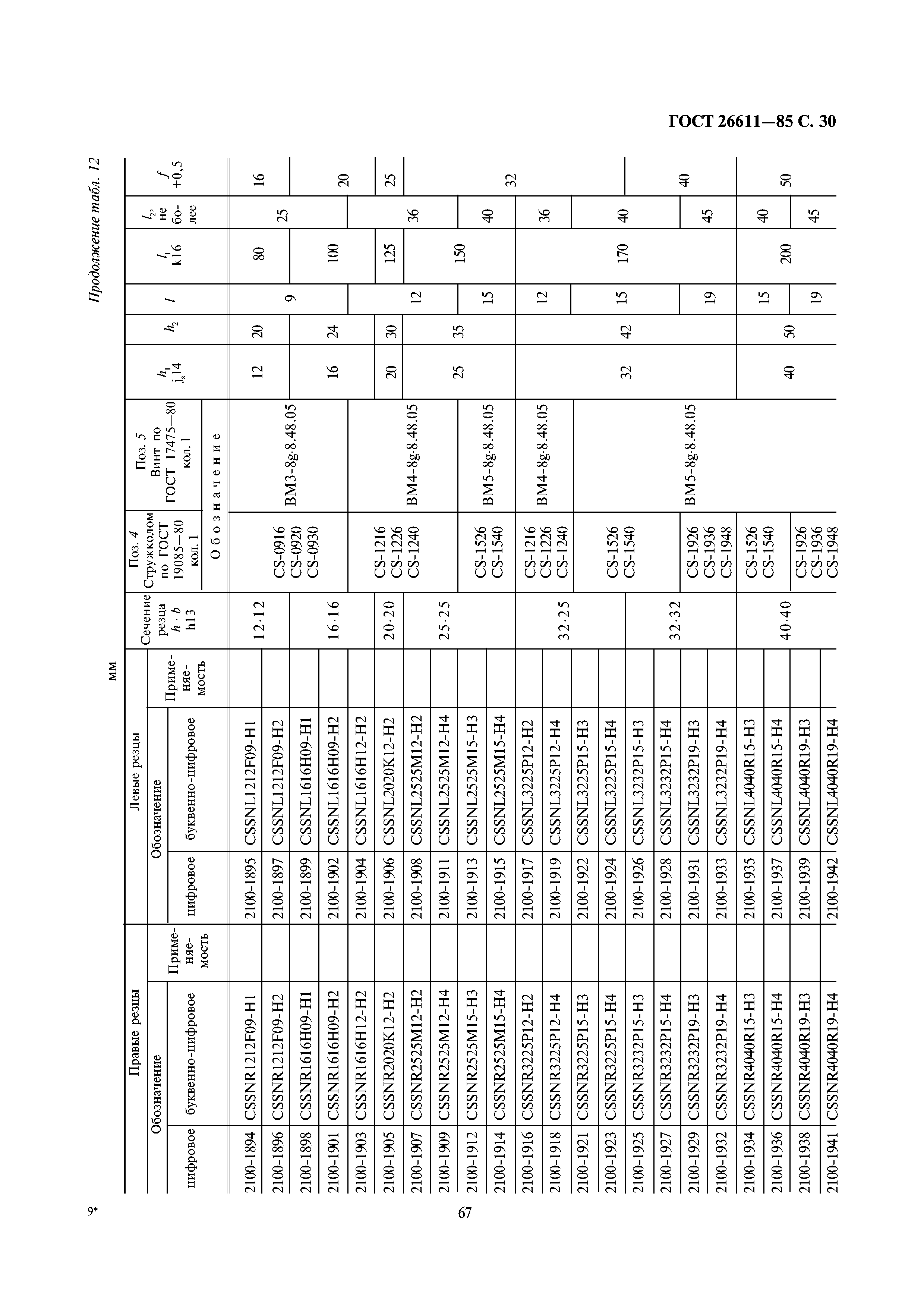 ГОСТ 26611-85