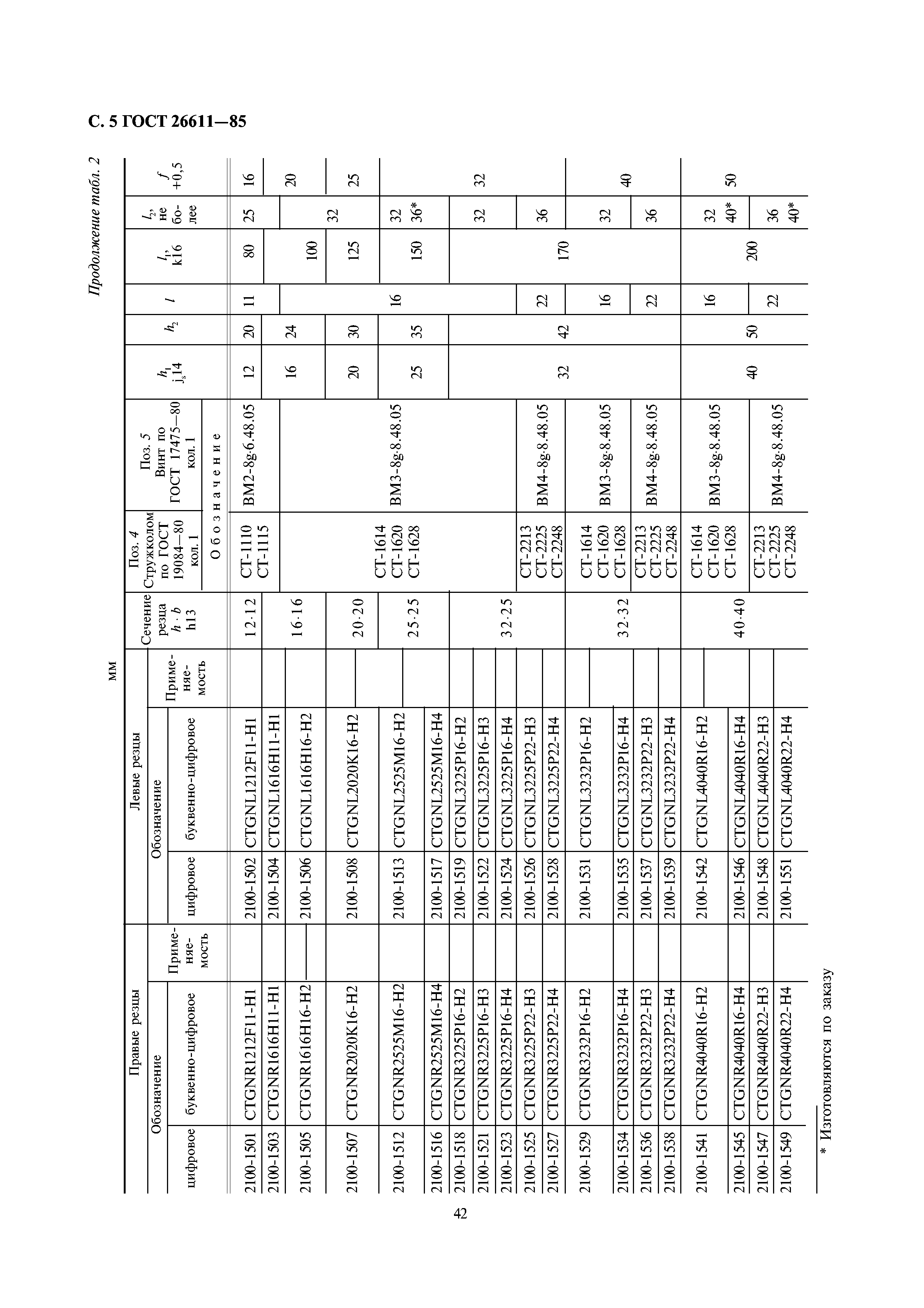 ГОСТ 26611-85