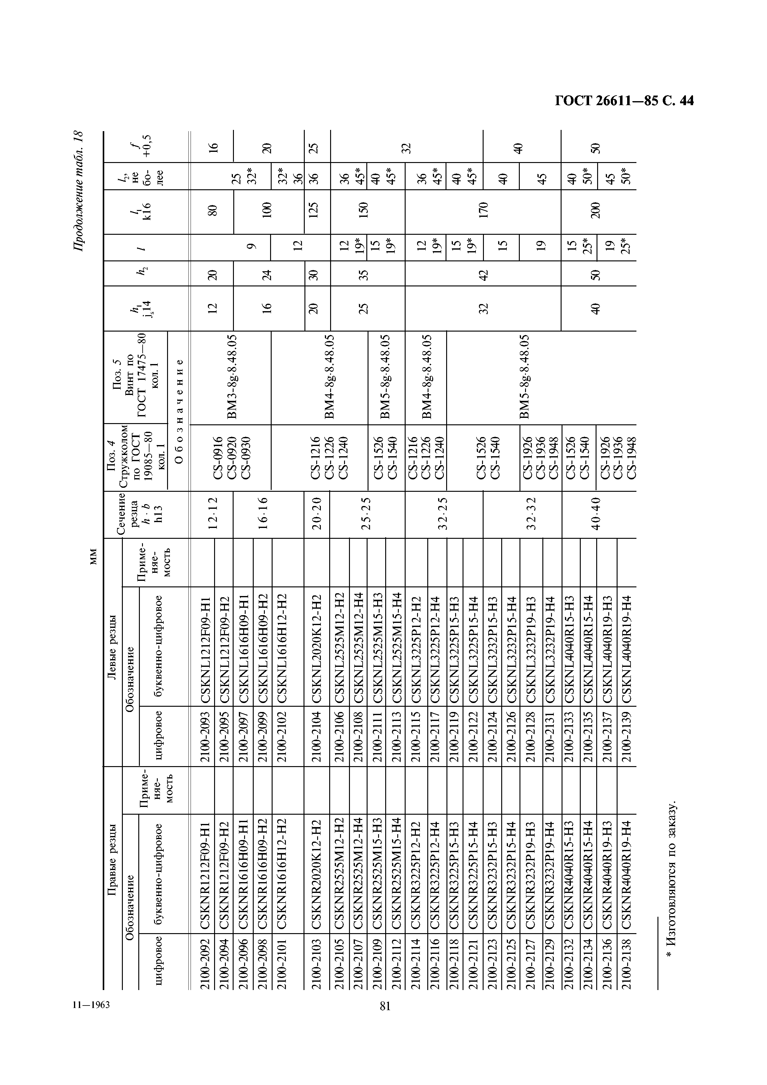 ГОСТ 26611-85