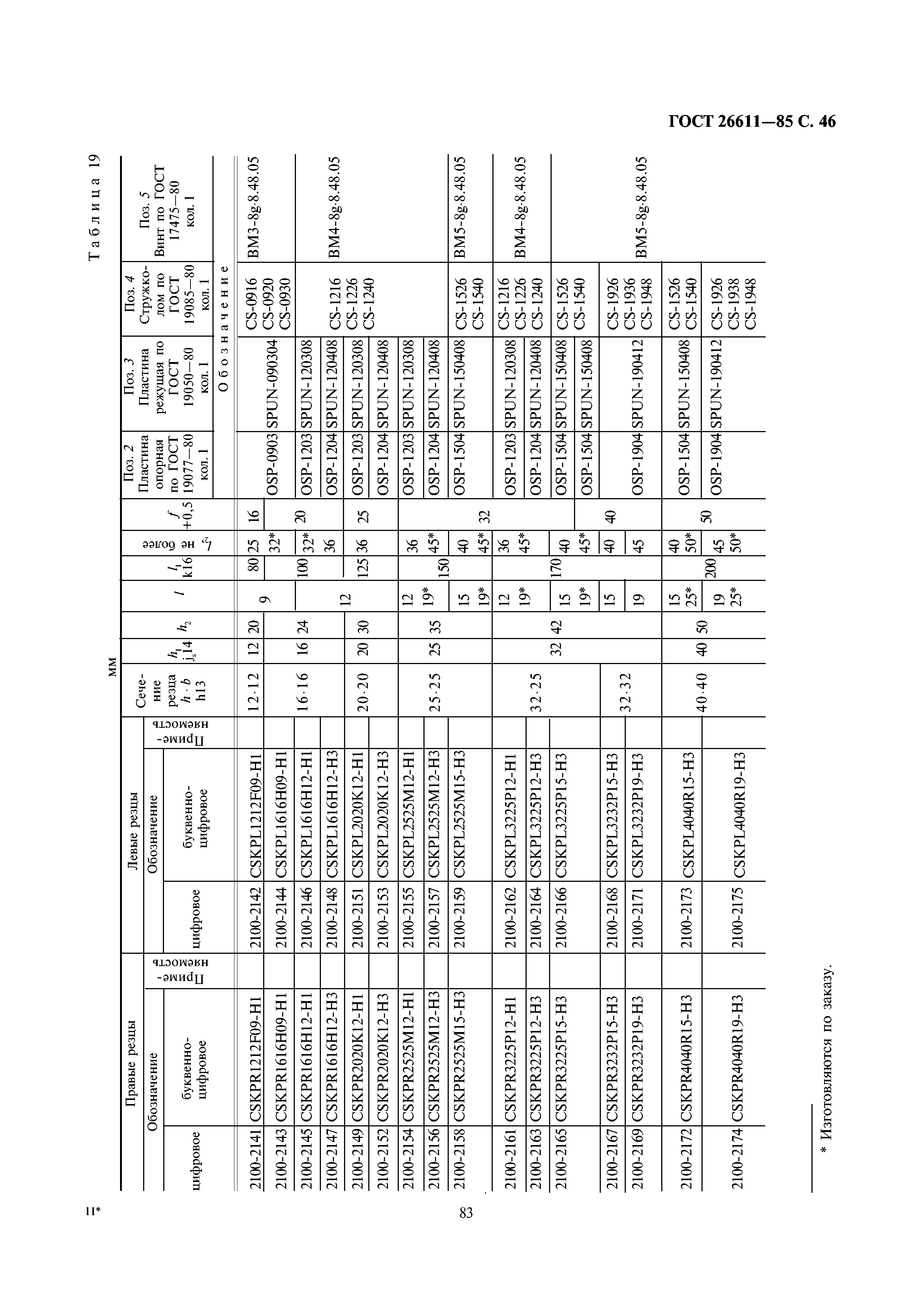 ГОСТ 26611-85