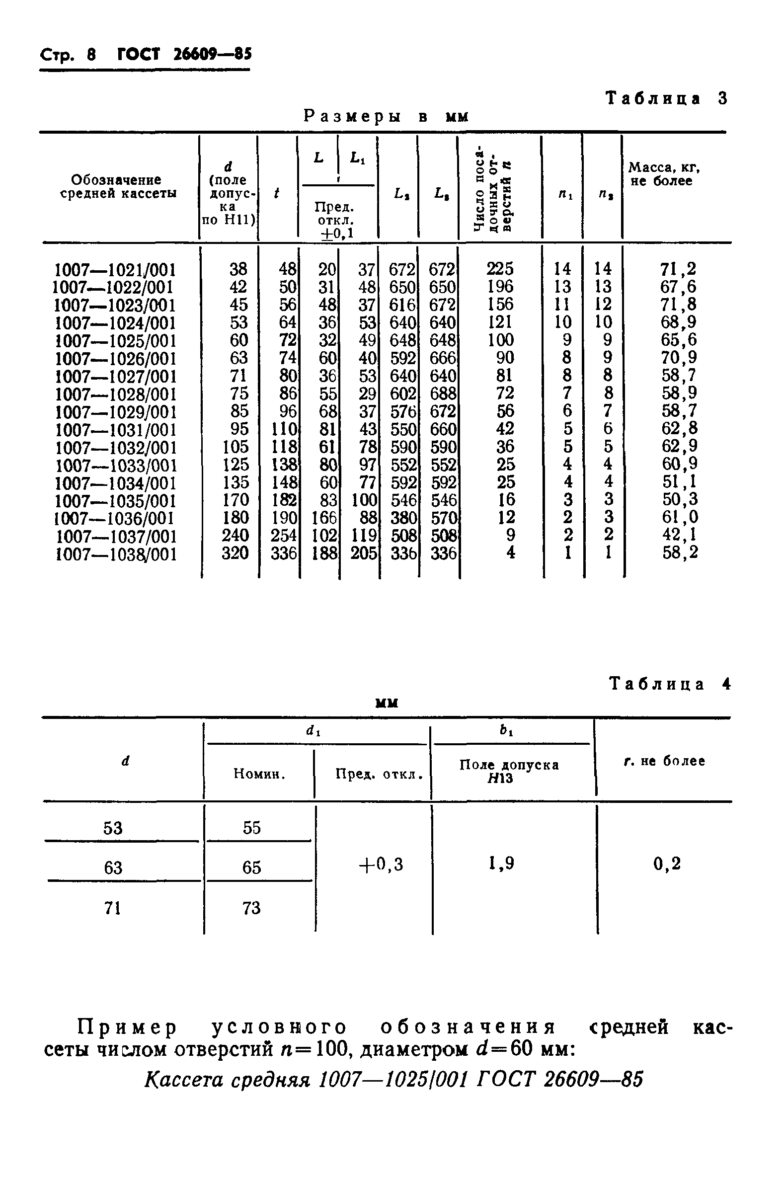 ГОСТ 26609-85