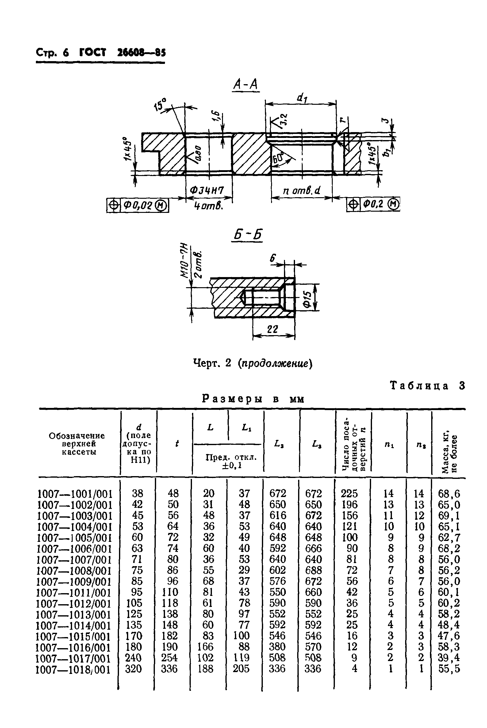 ГОСТ 26608-85