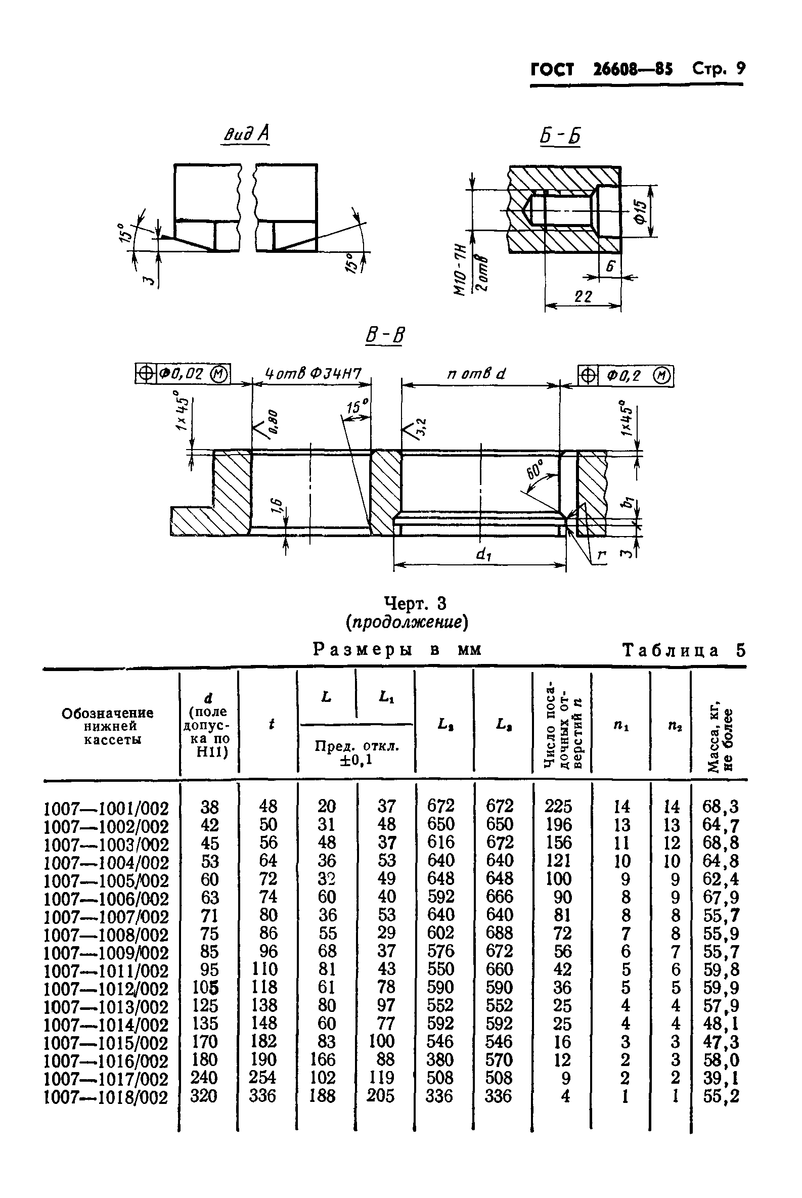 ГОСТ 26608-85