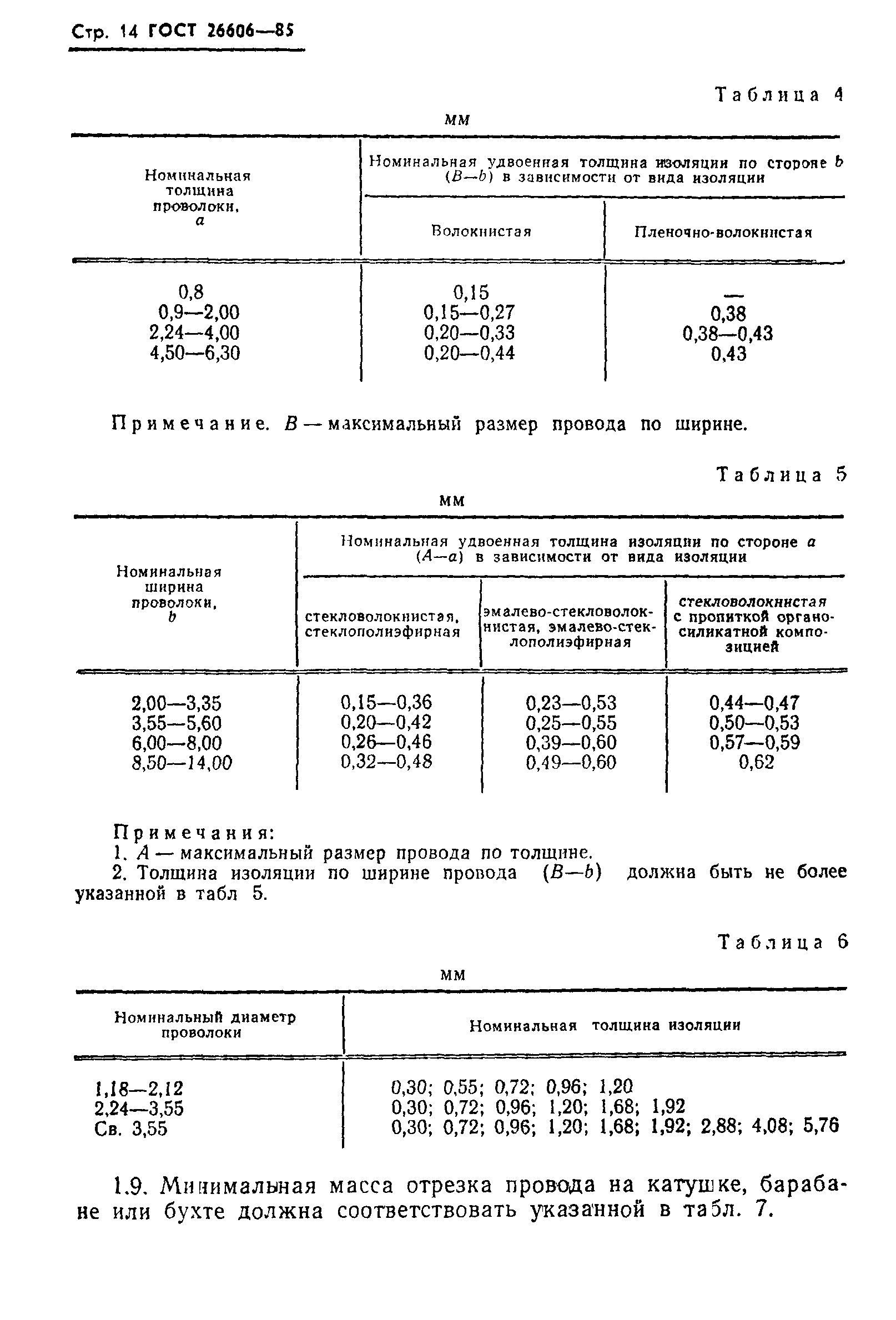 ГОСТ 26606-85