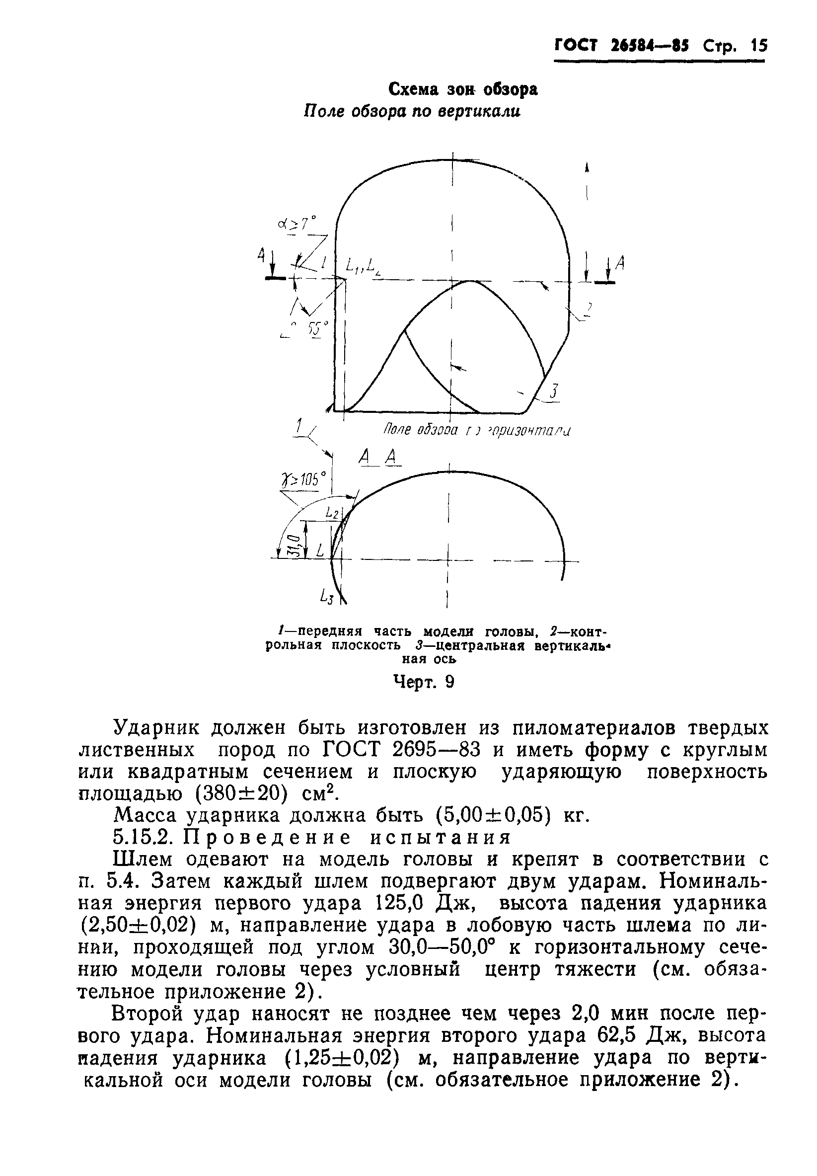 ГОСТ 26584-85