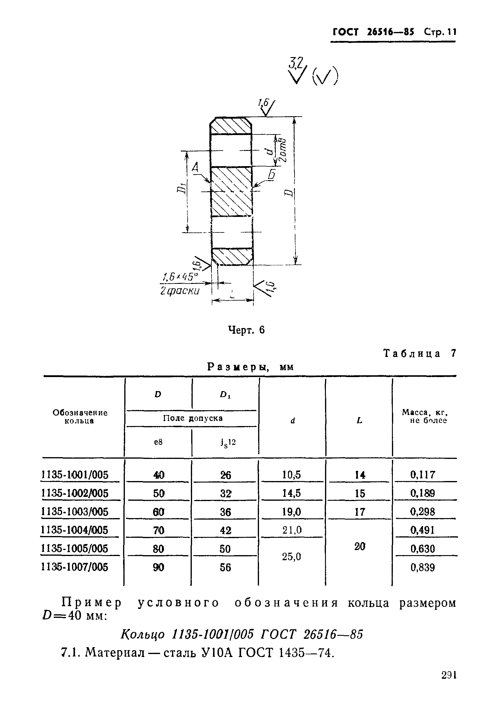 ГОСТ 26516-85