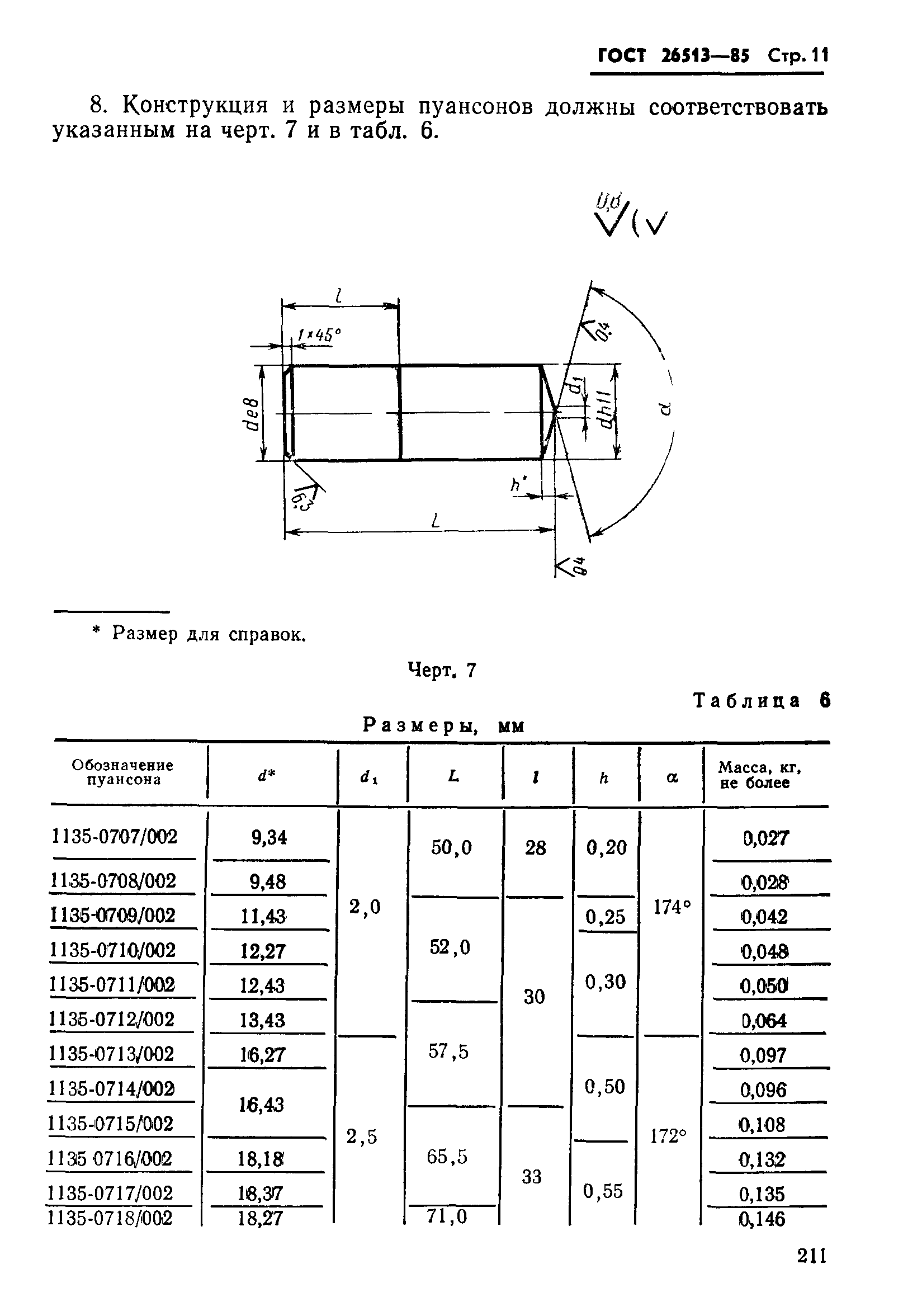 ГОСТ 26513-85