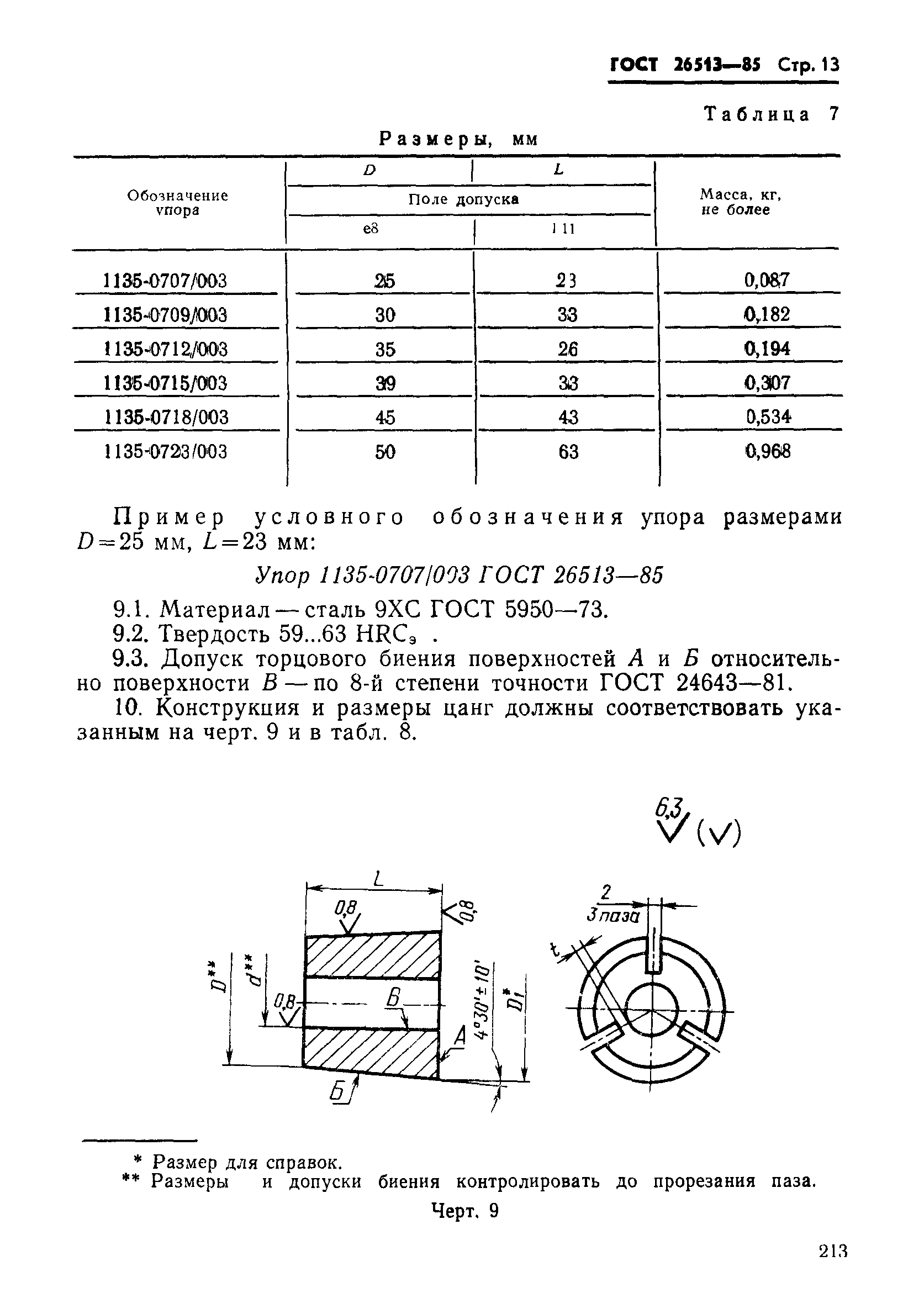 ГОСТ 26513-85