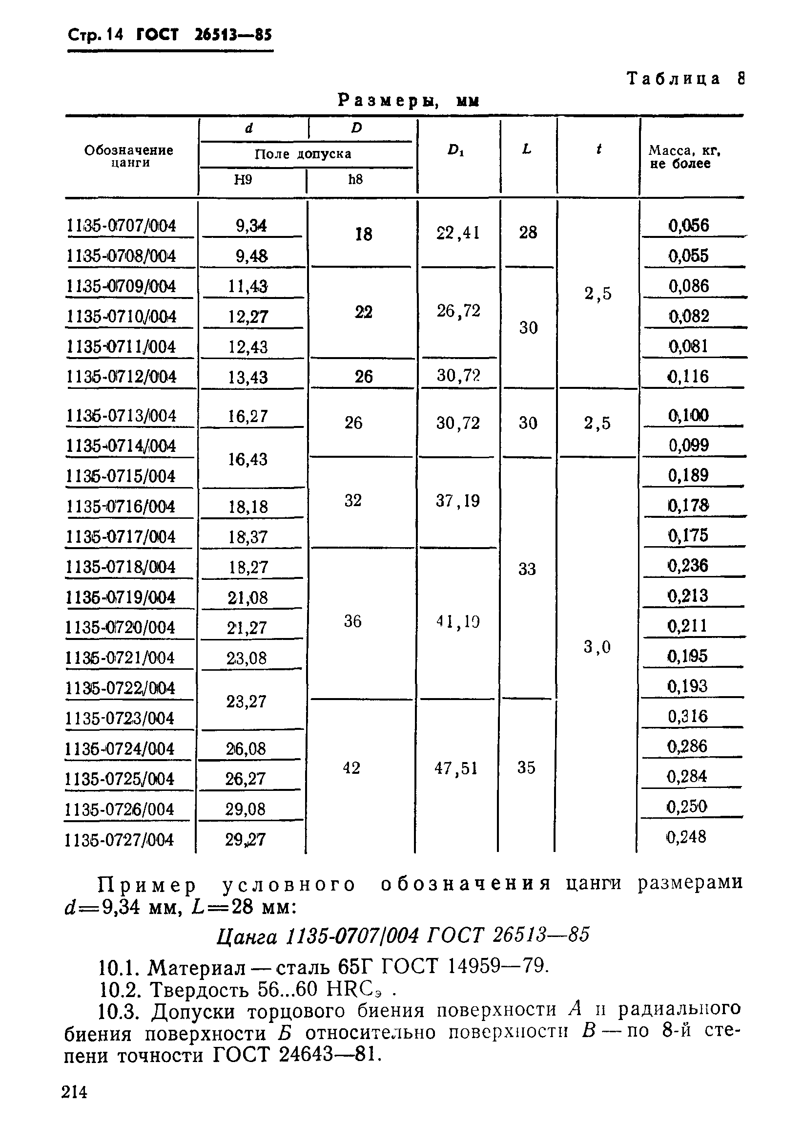 ГОСТ 26513-85