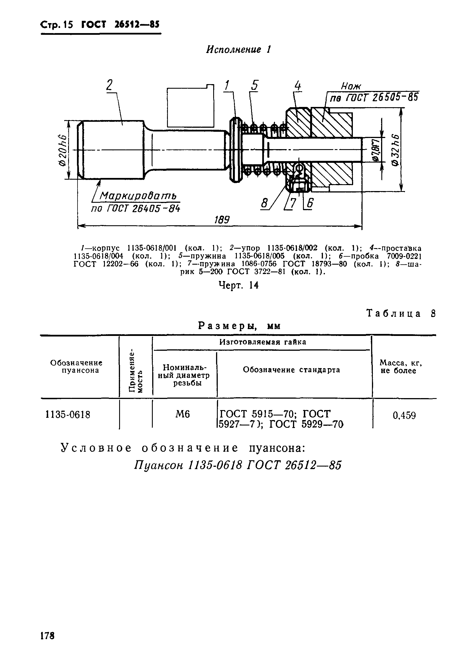 ГОСТ 26512-85