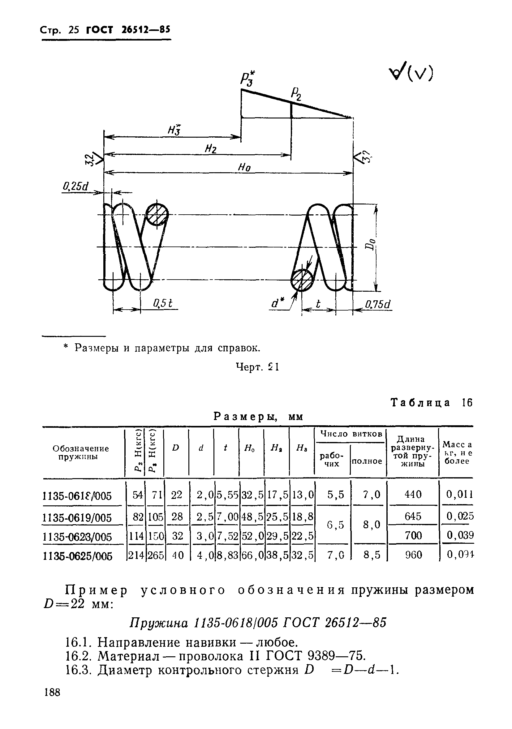 ГОСТ 26512-85