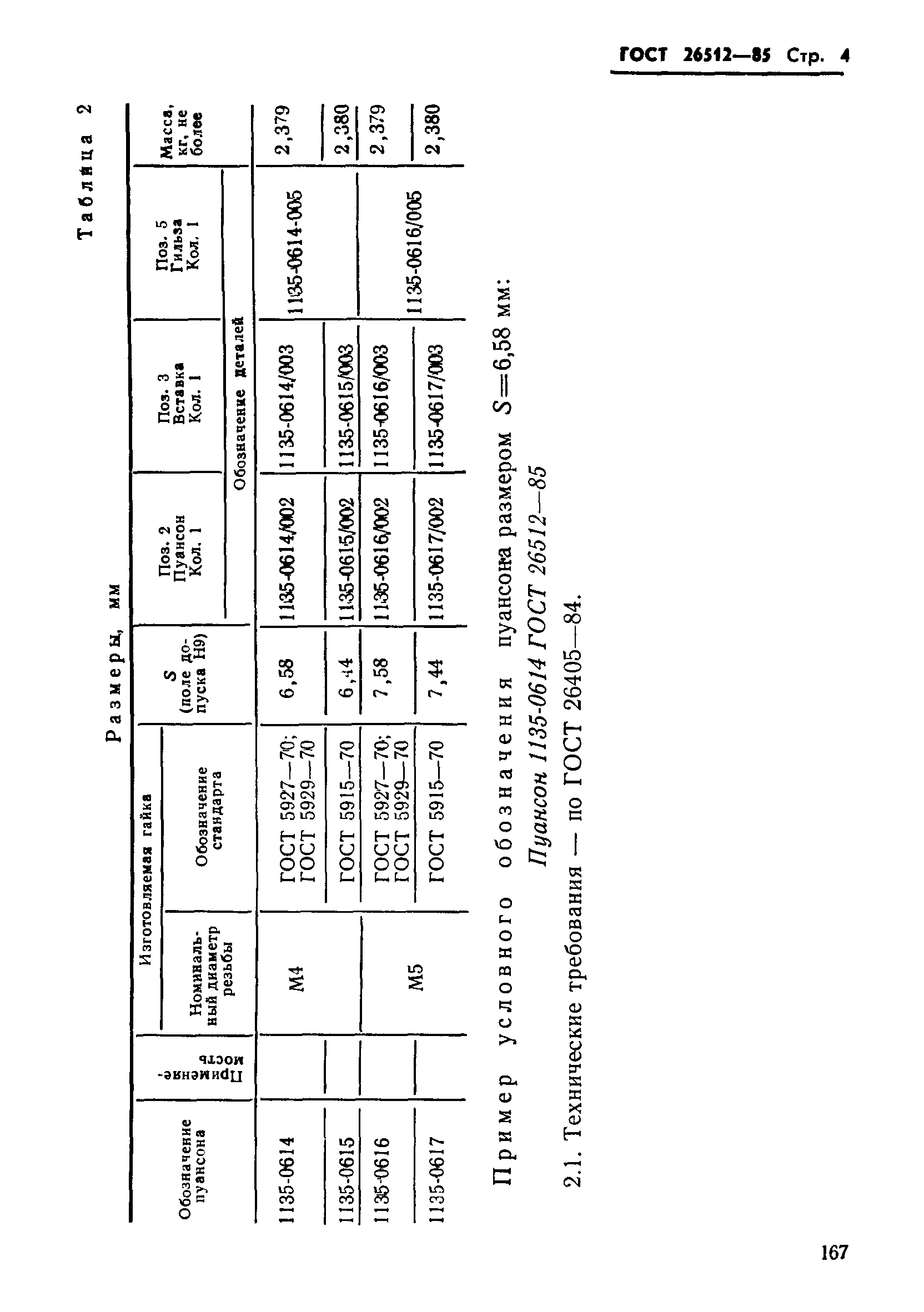 ГОСТ 26512-85