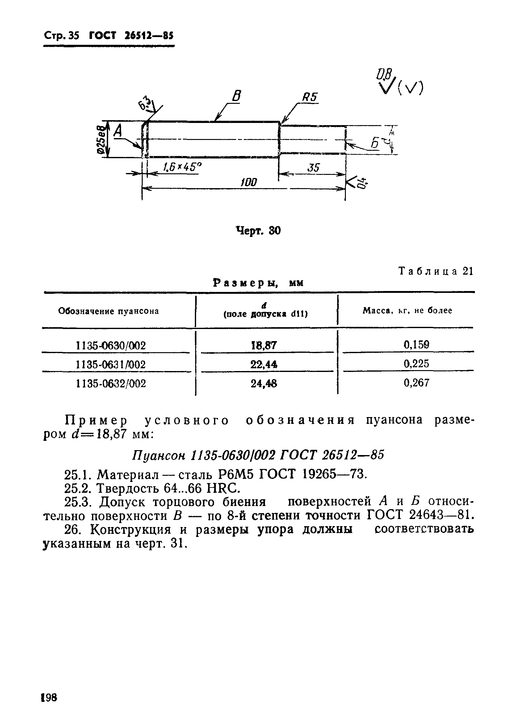 ГОСТ 26512-85