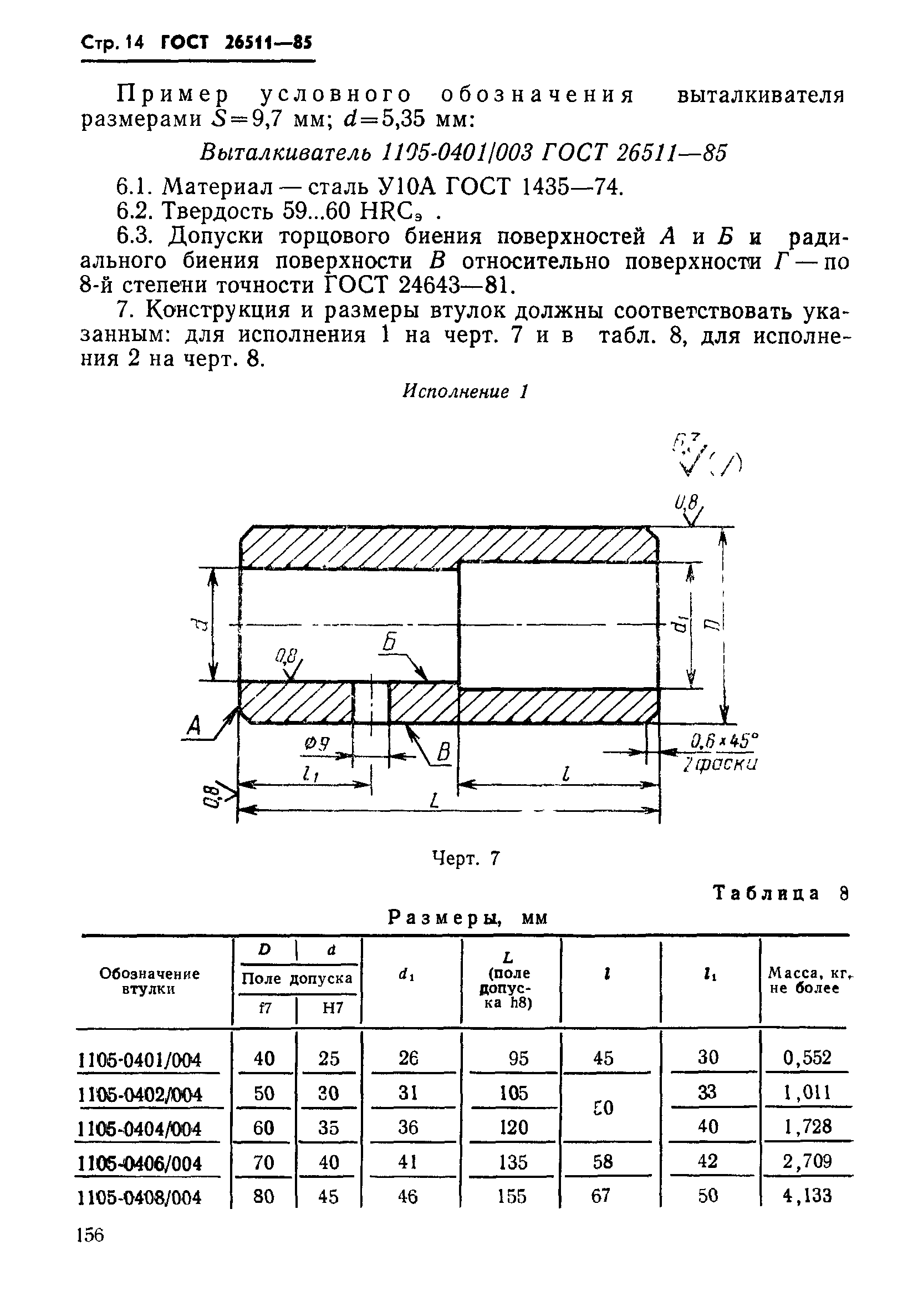 ГОСТ 26511-85