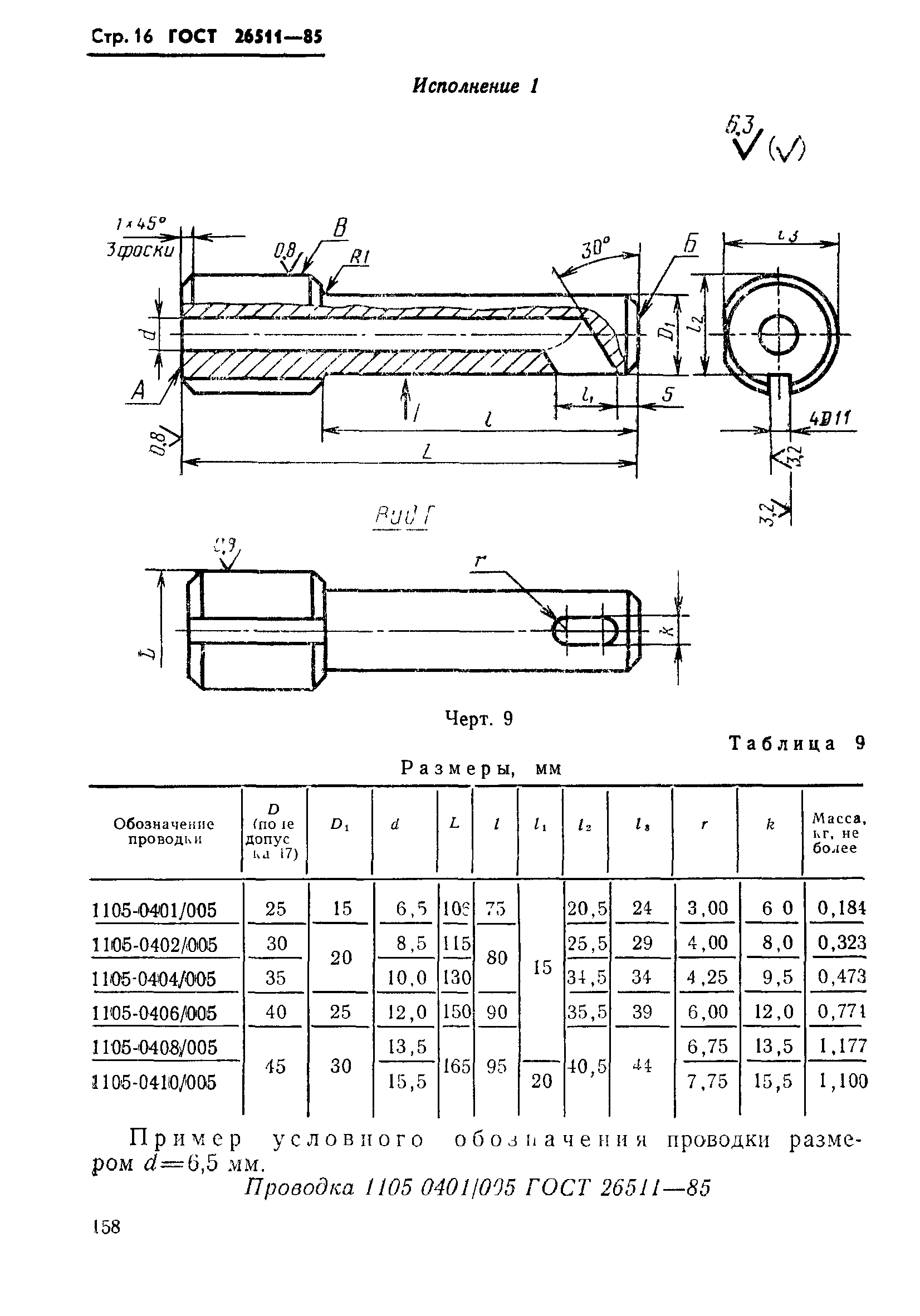 ГОСТ 26511-85