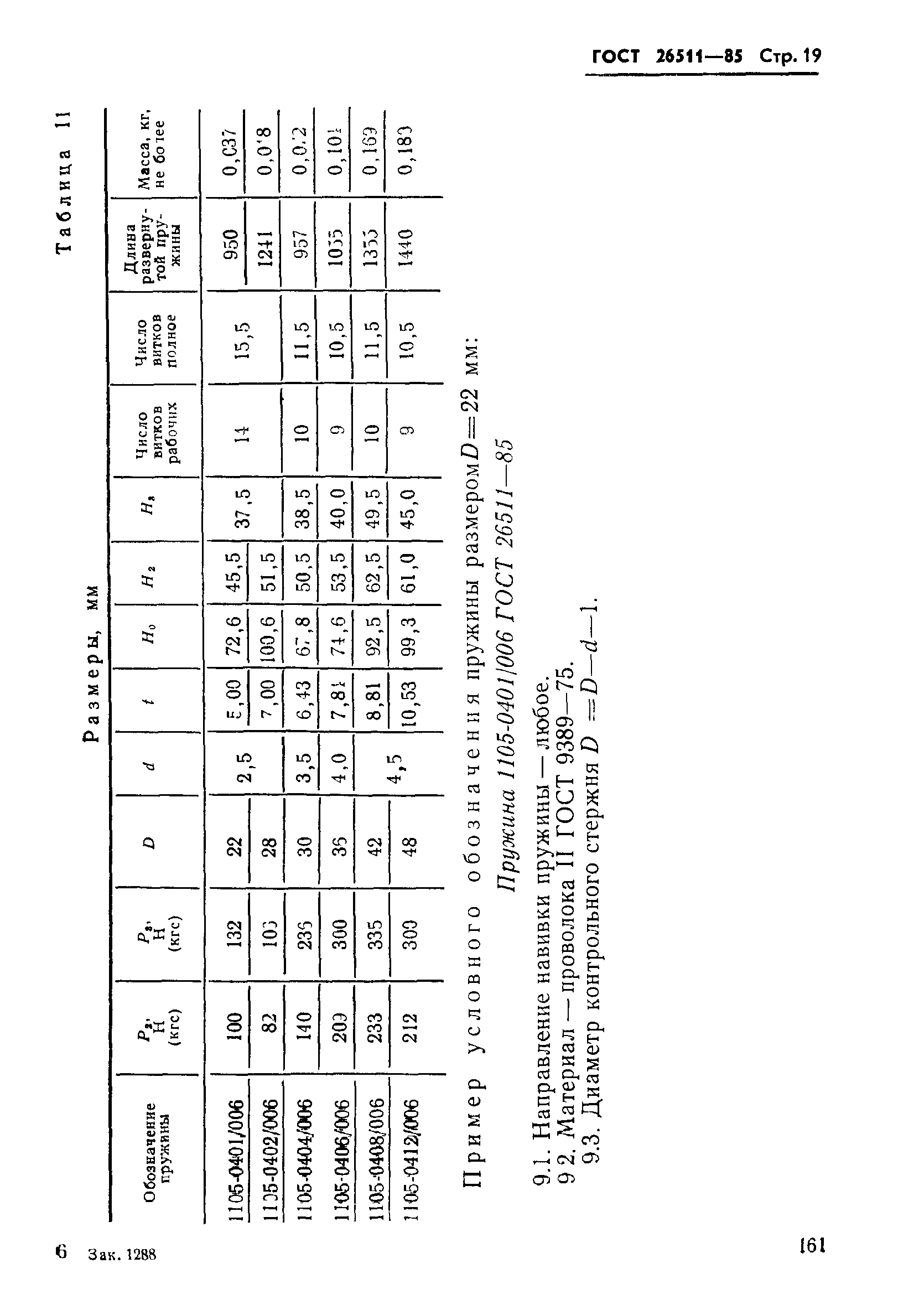 ГОСТ 26511-85