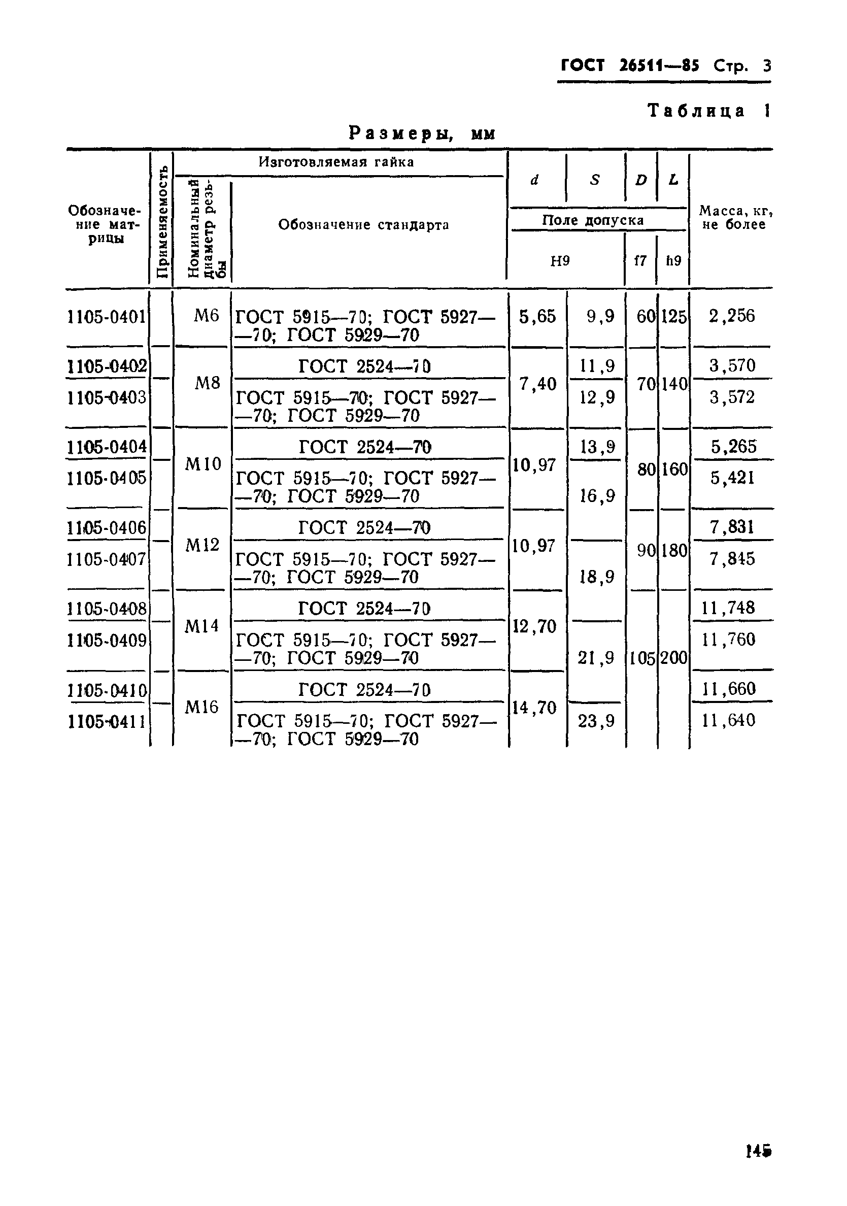 ГОСТ 26511-85