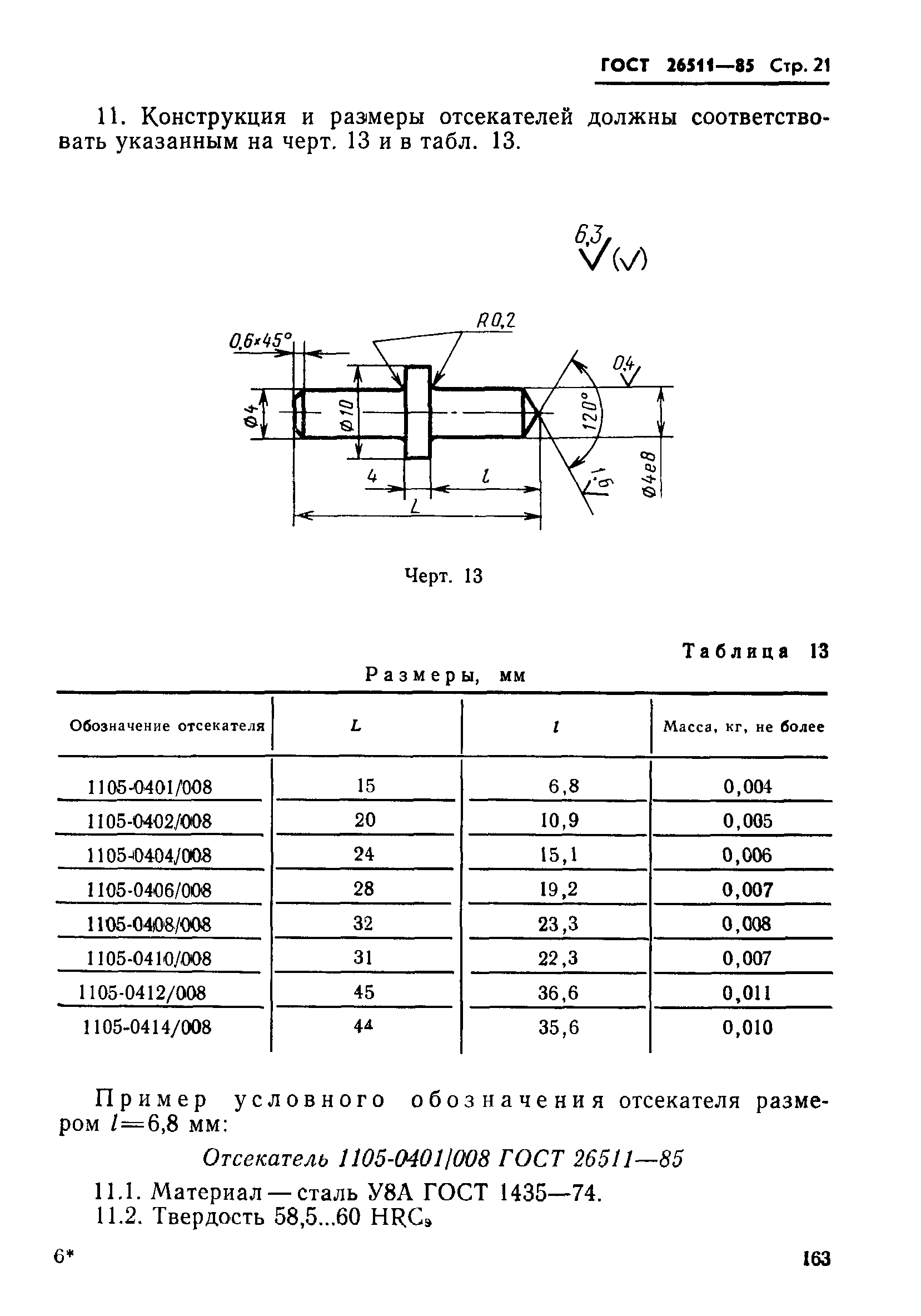 ГОСТ 26511-85