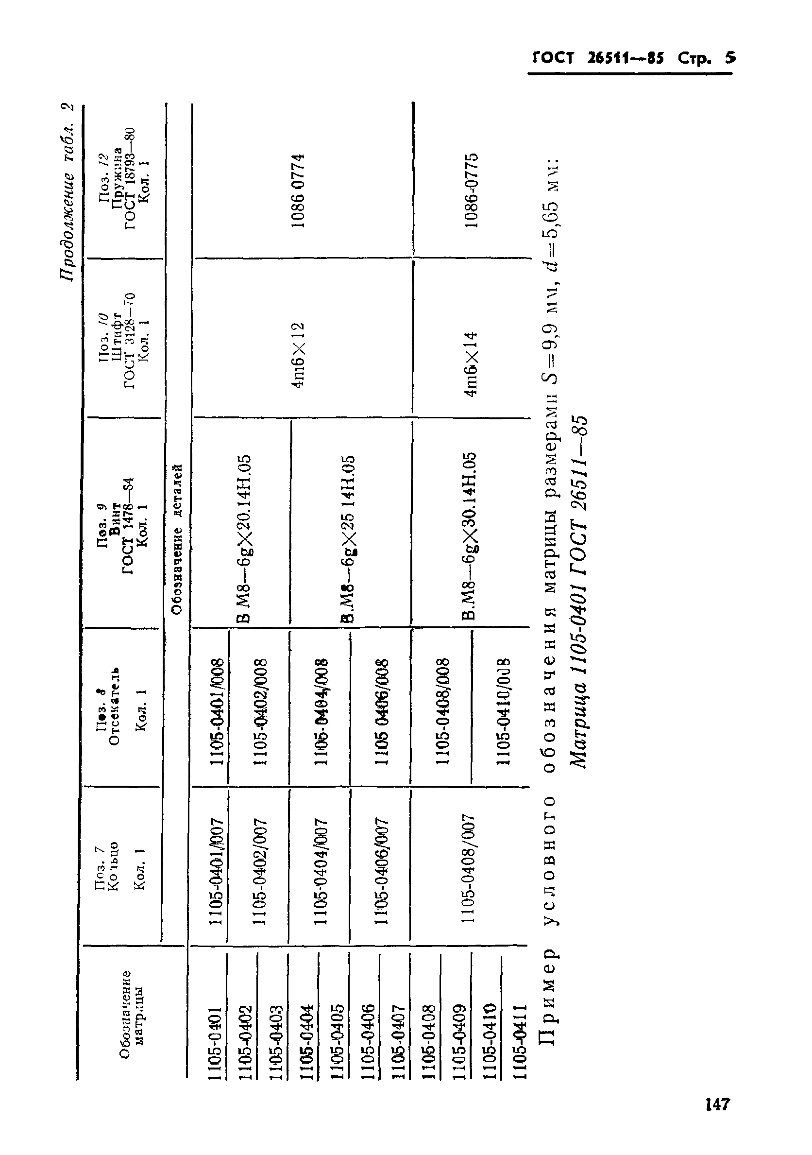 ГОСТ 26511-85