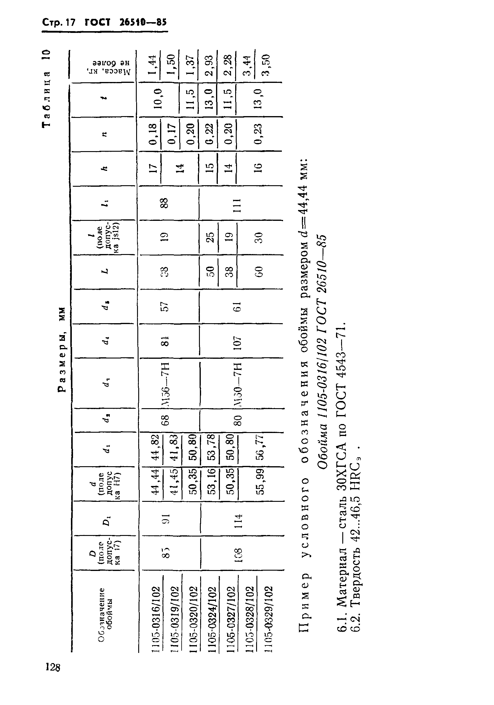 ГОСТ 26510-85