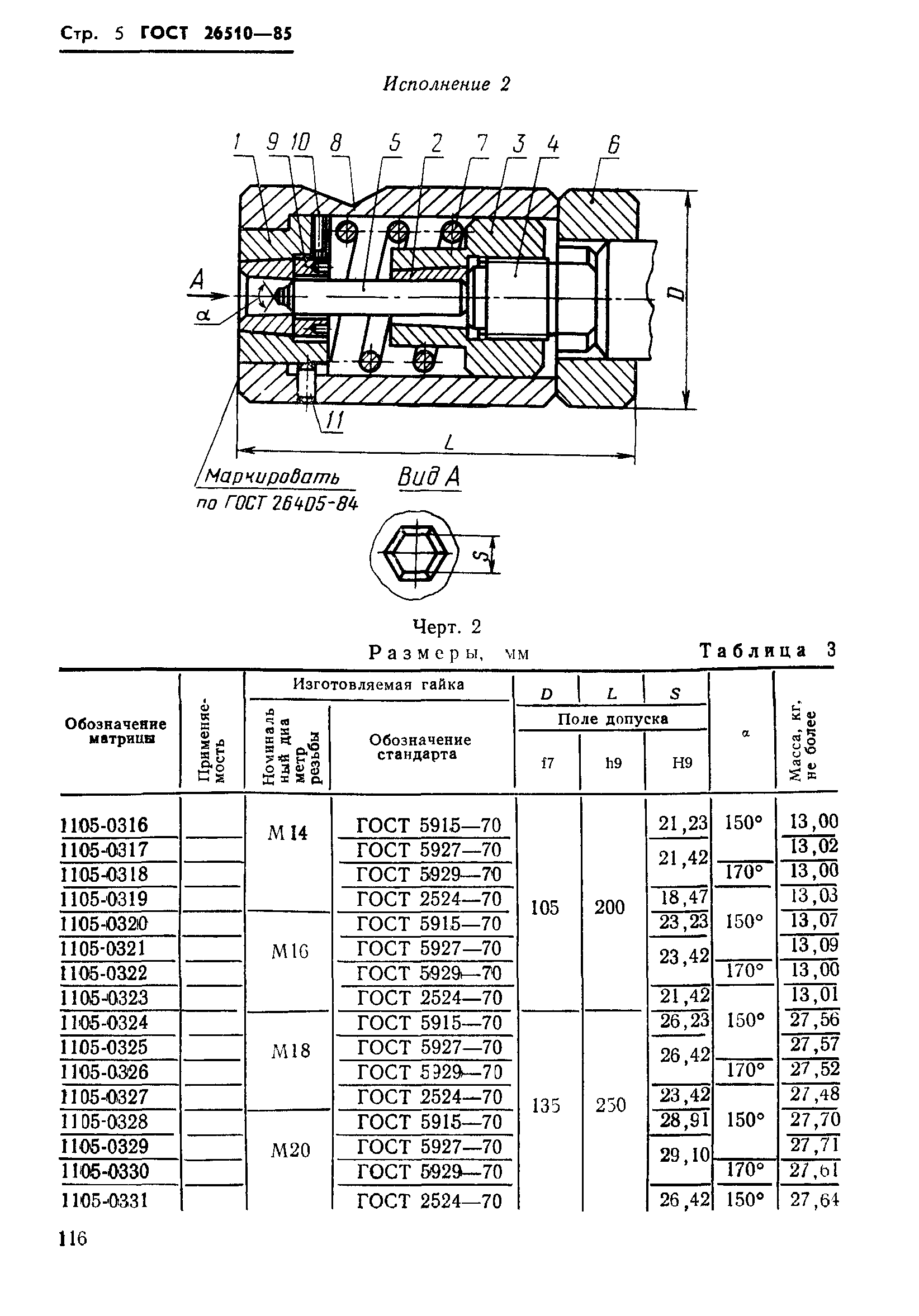 ГОСТ 26510-85