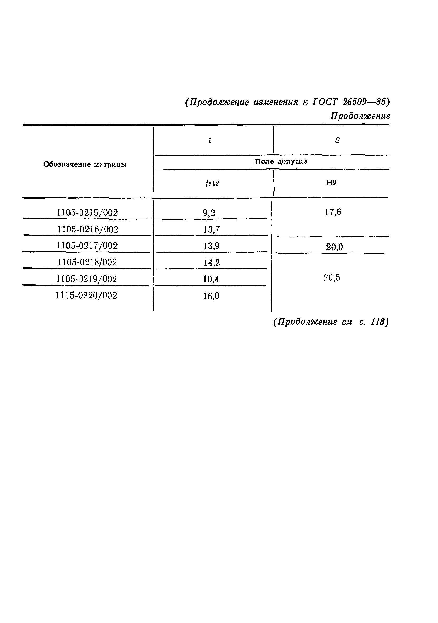 ГОСТ 26509-85