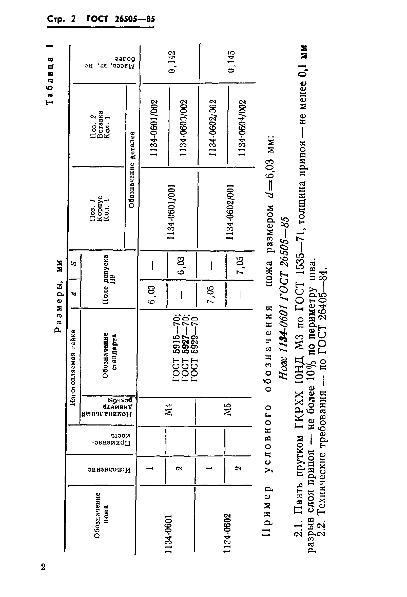 ГОСТ 26505-85