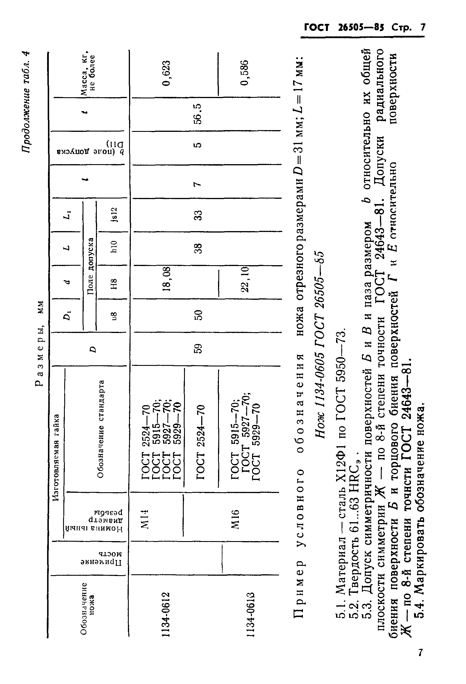 ГОСТ 26505-85