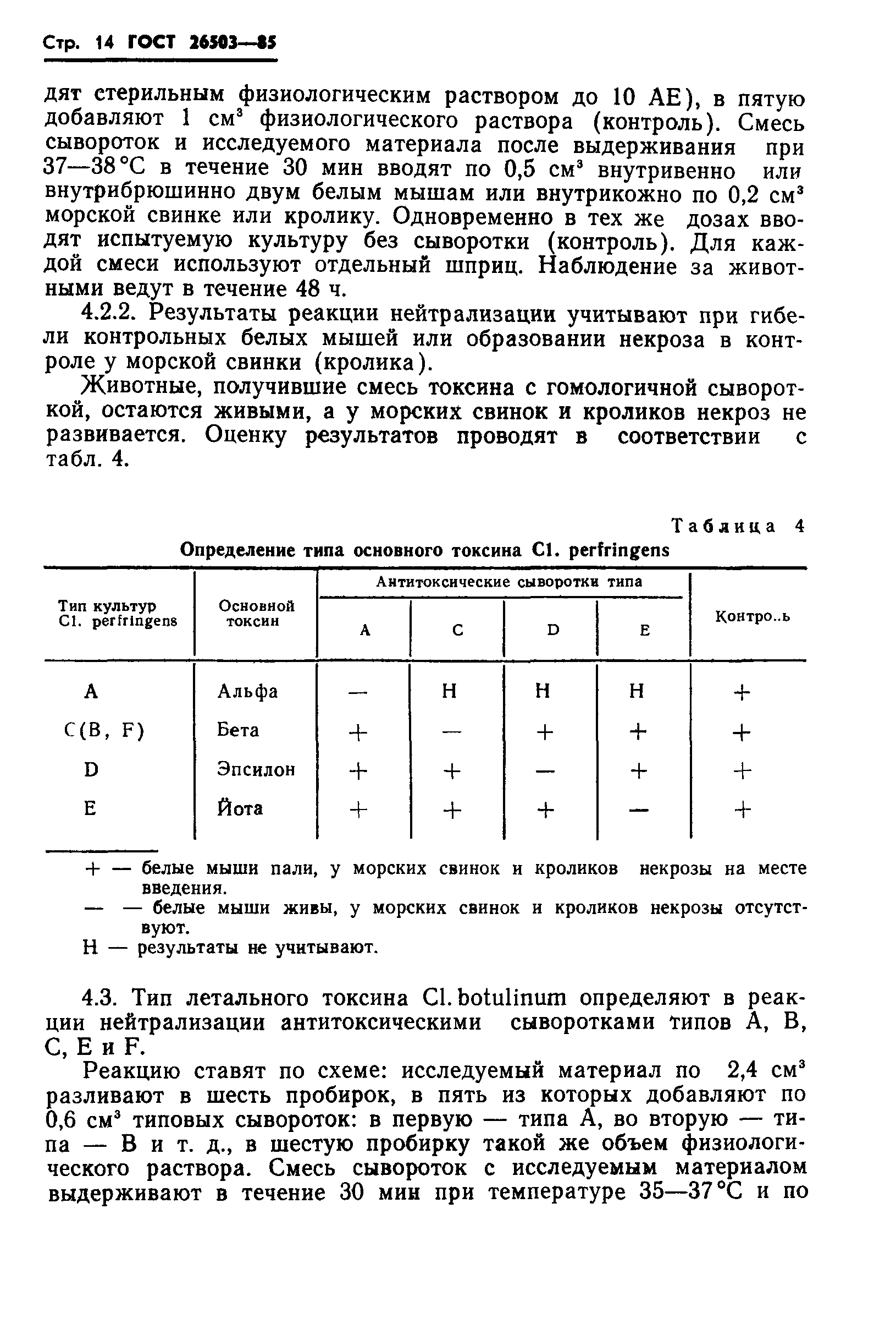 ГОСТ 26503-85