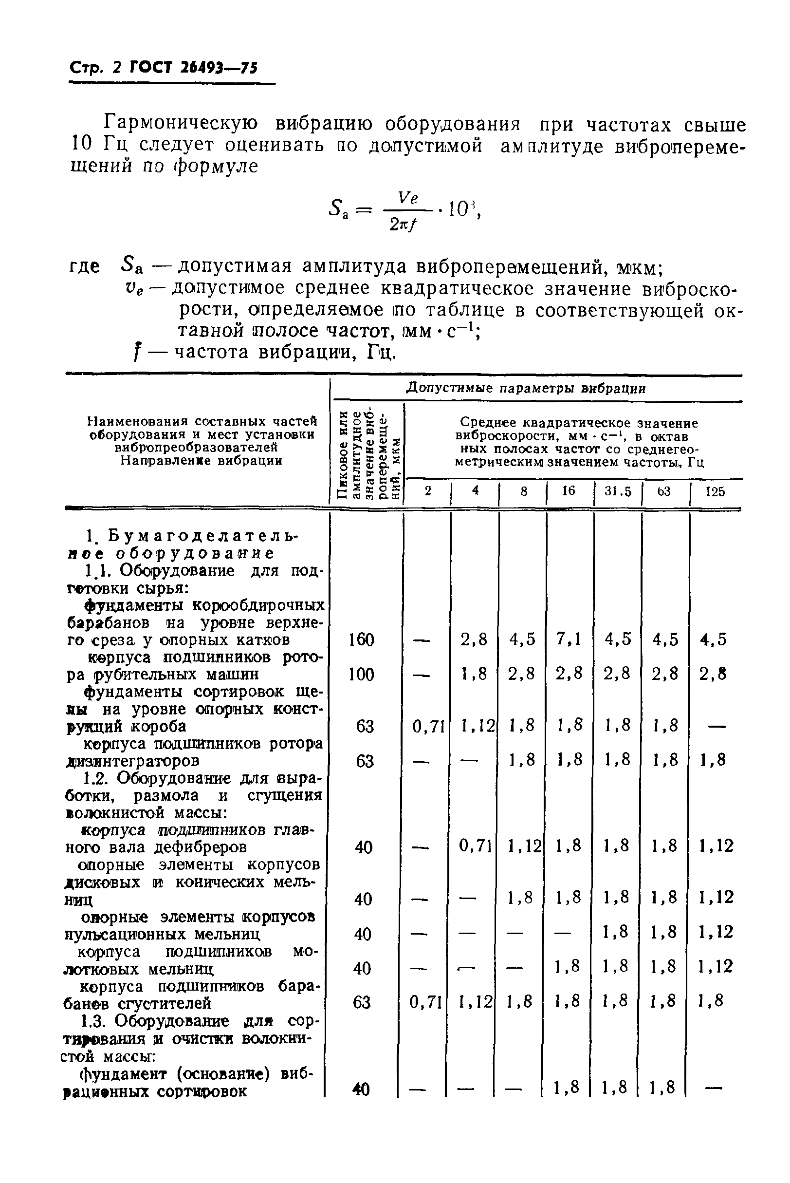 ГОСТ 26493-85