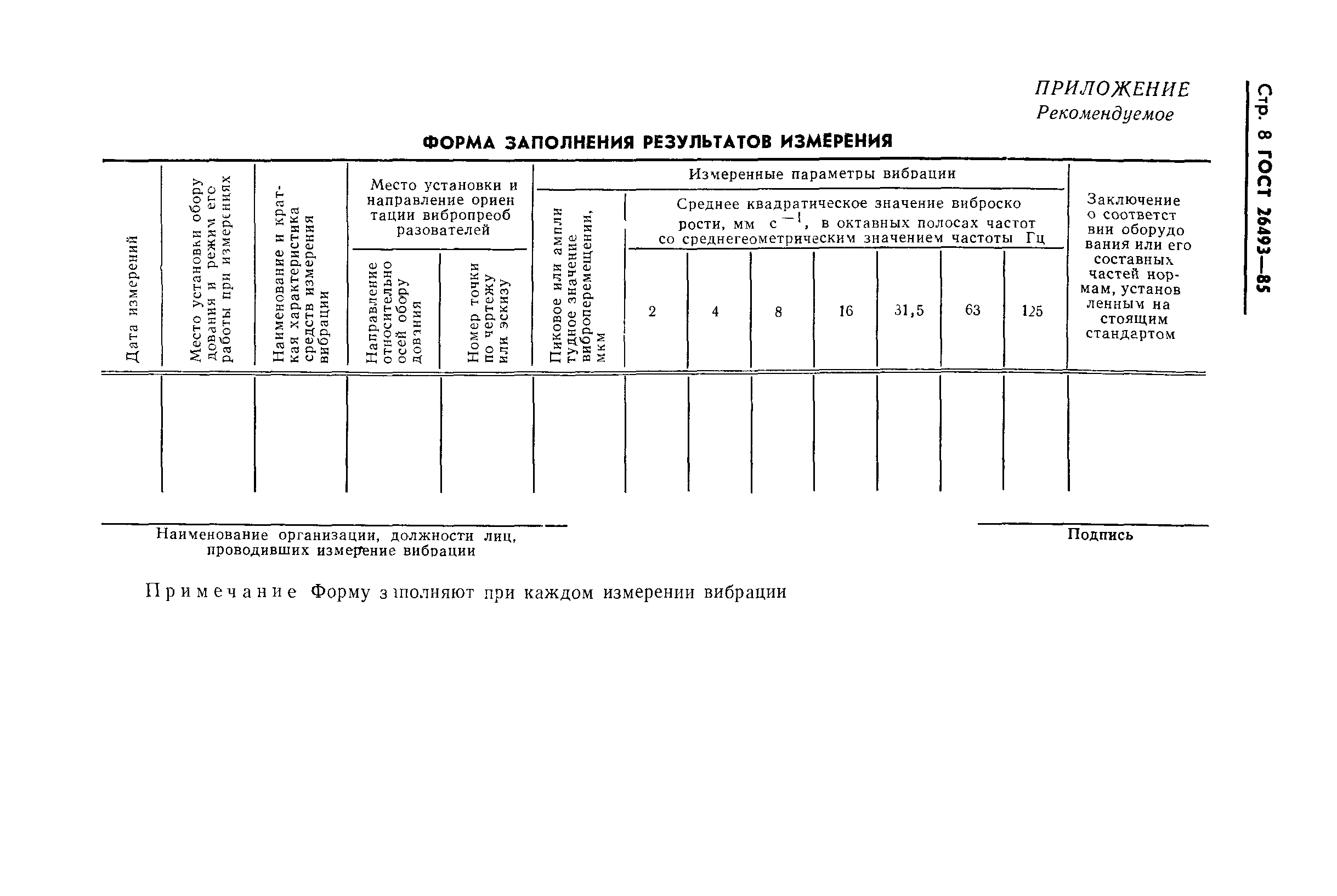 ГОСТ 26493-85