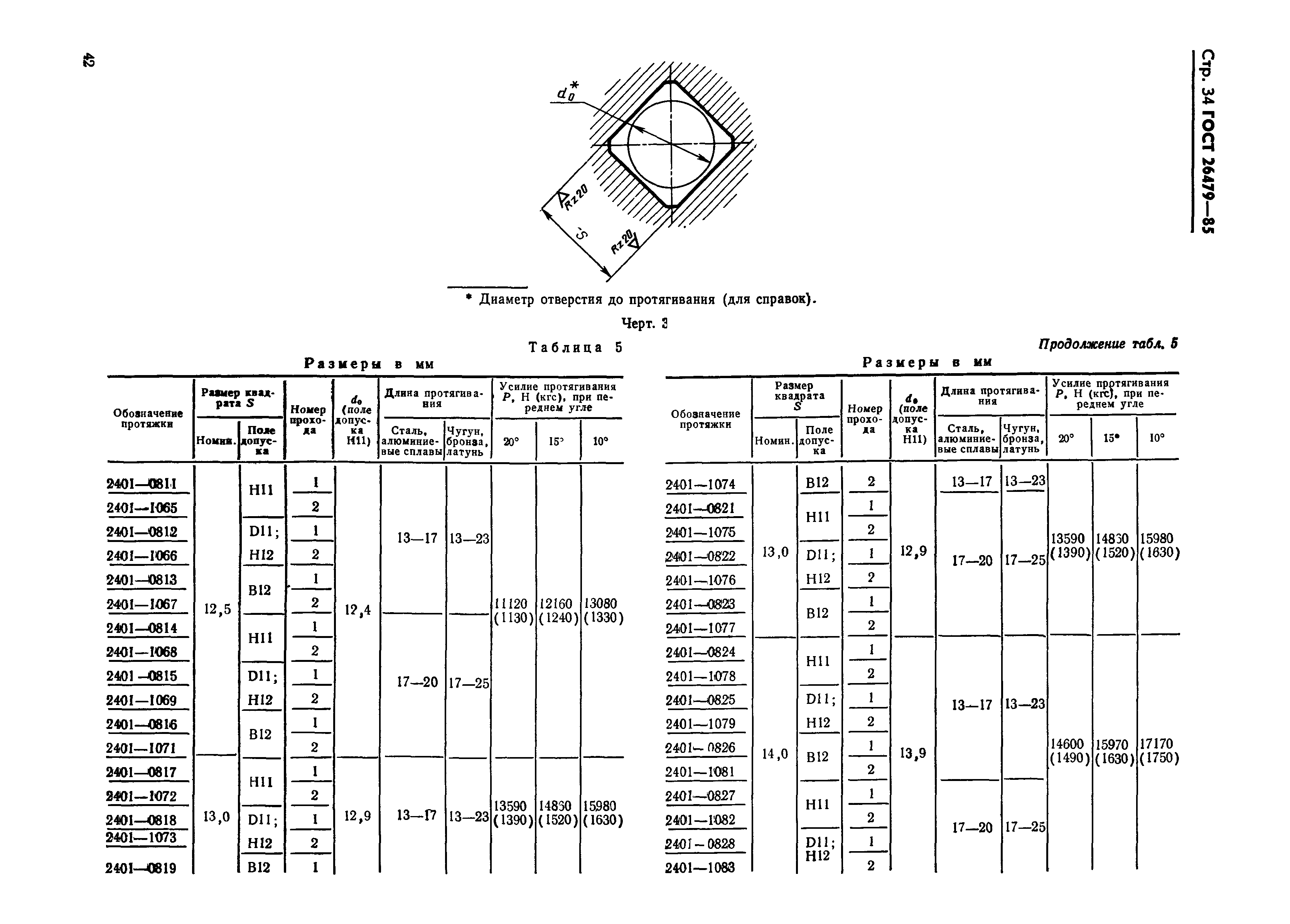 ГОСТ 26479-85