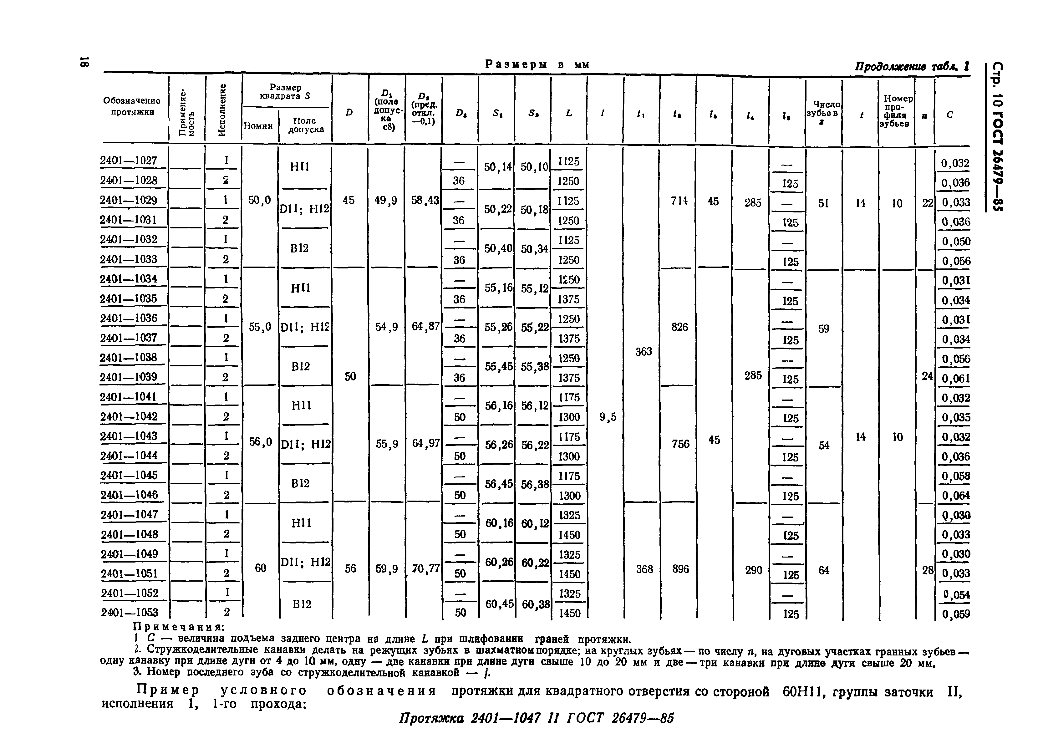 ГОСТ 26479-85