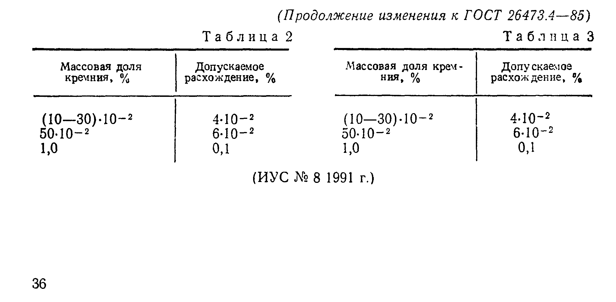 ГОСТ 26473.4-85