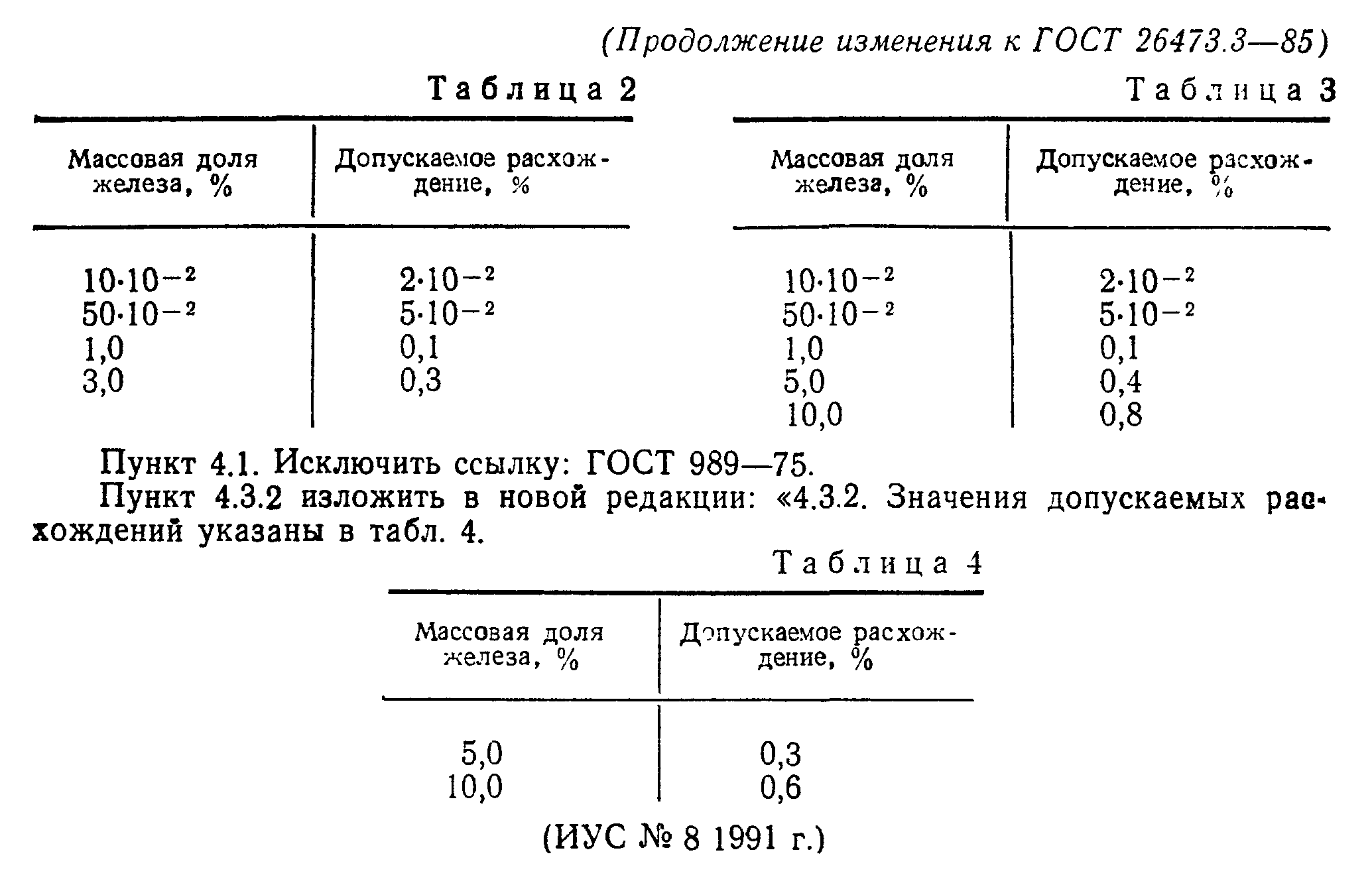 ГОСТ 26473.3-85