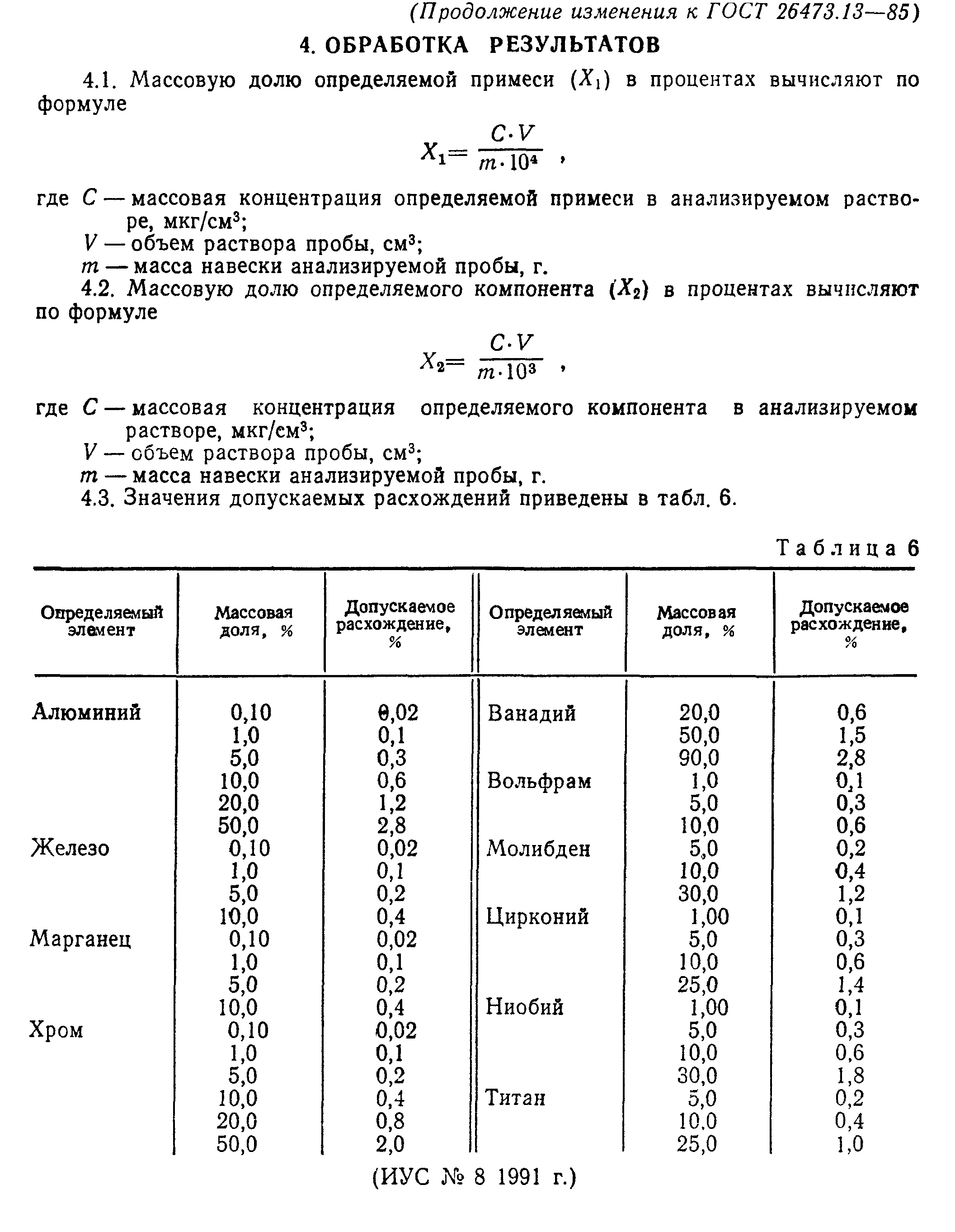 ГОСТ 26473.13-85